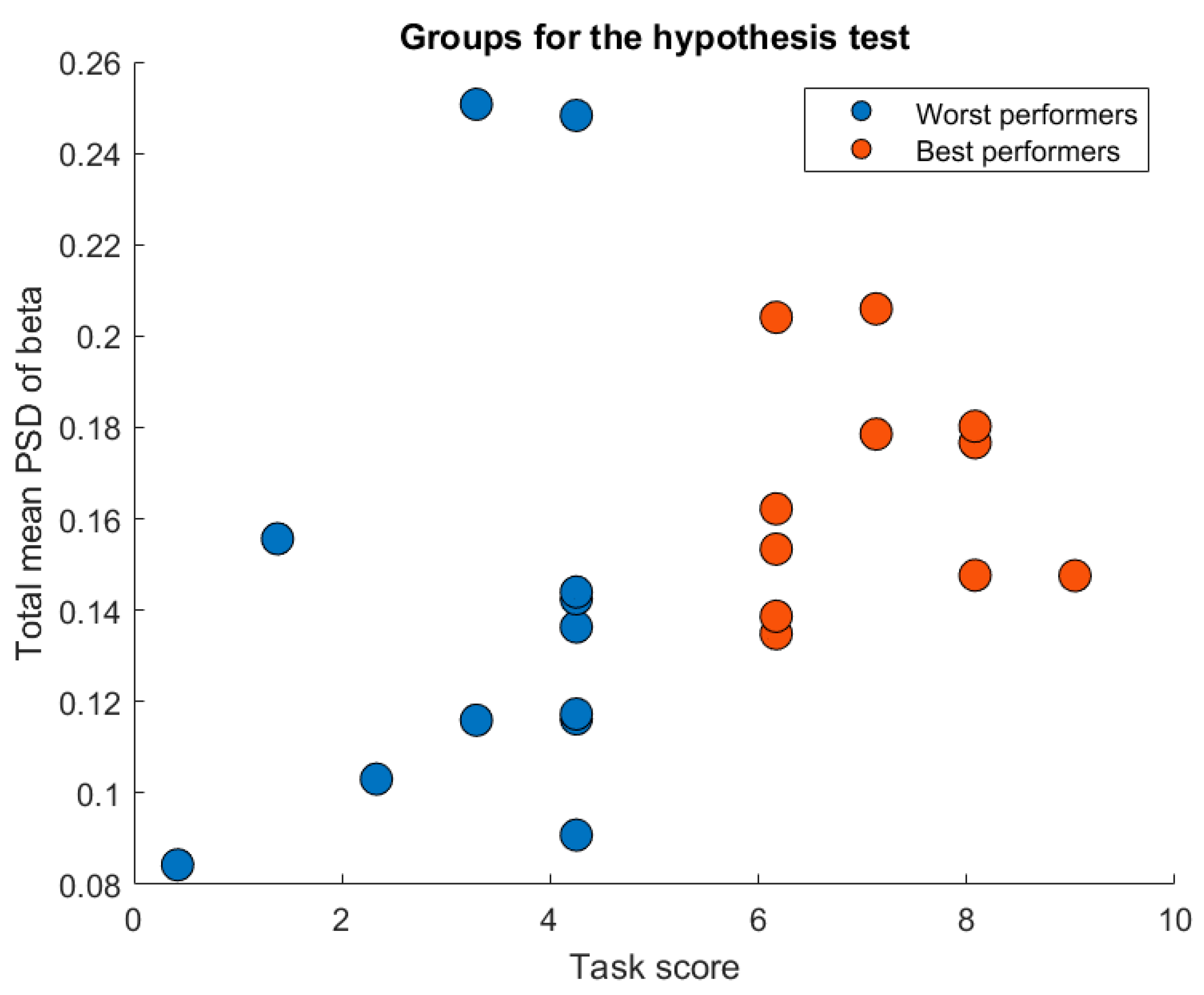 Sensors 23 09361 g011