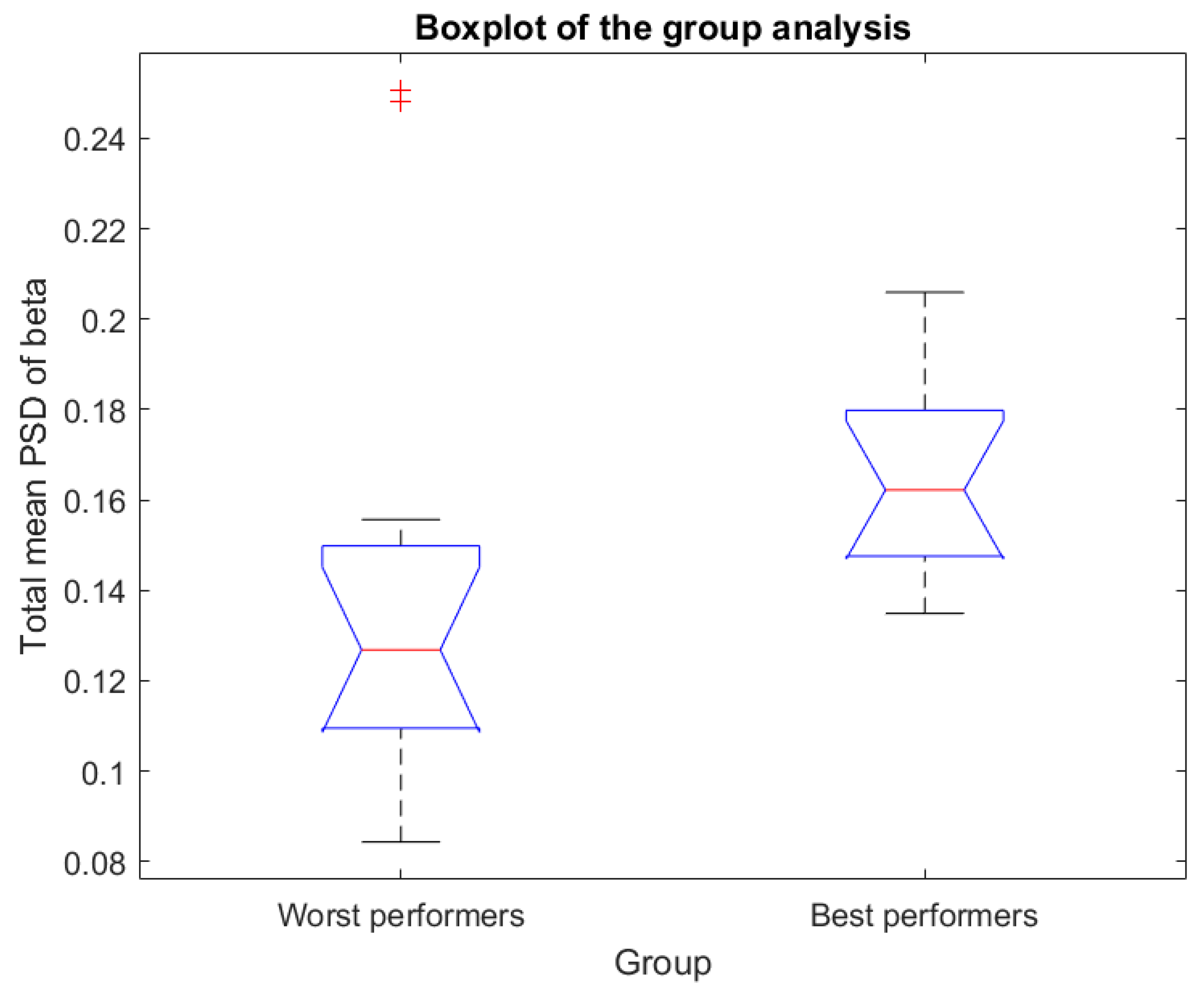 Sensors 23 09361 g012