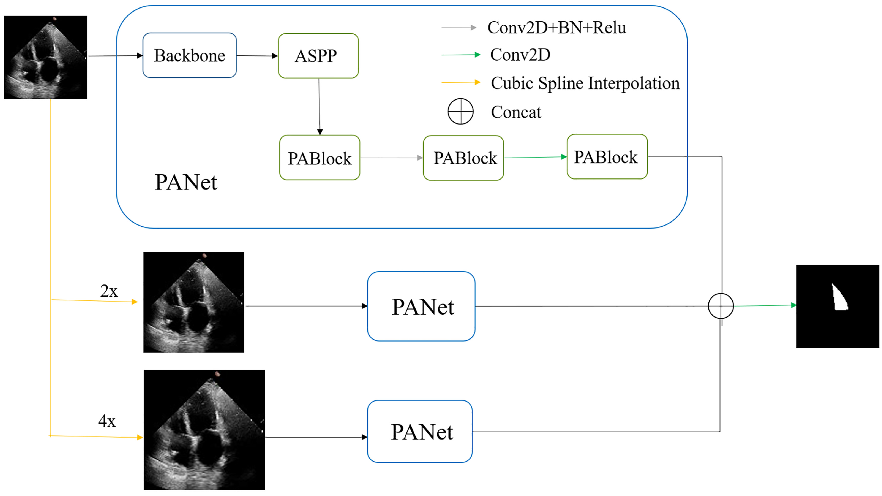 Sensors 23 09366 g001
