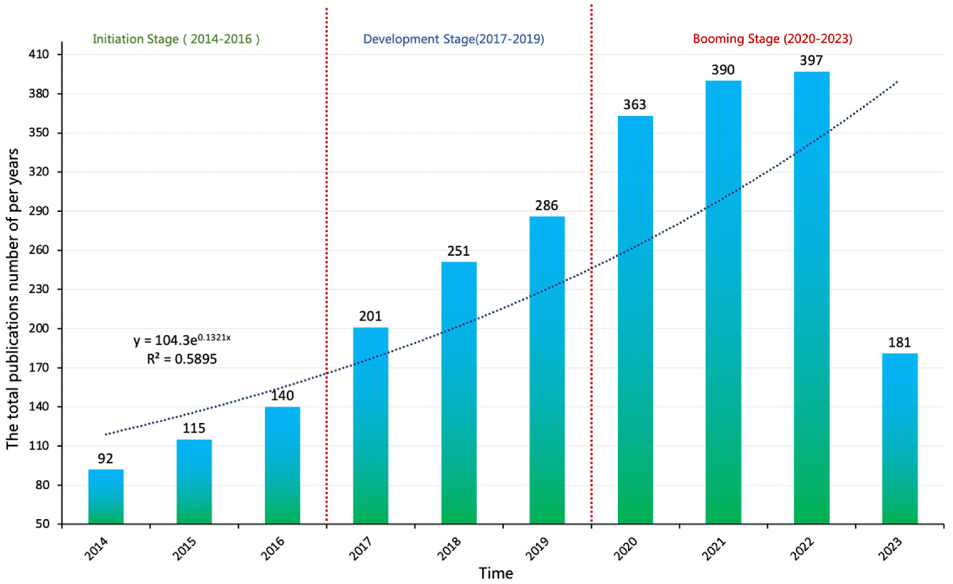 Sensors 23 09369 g002