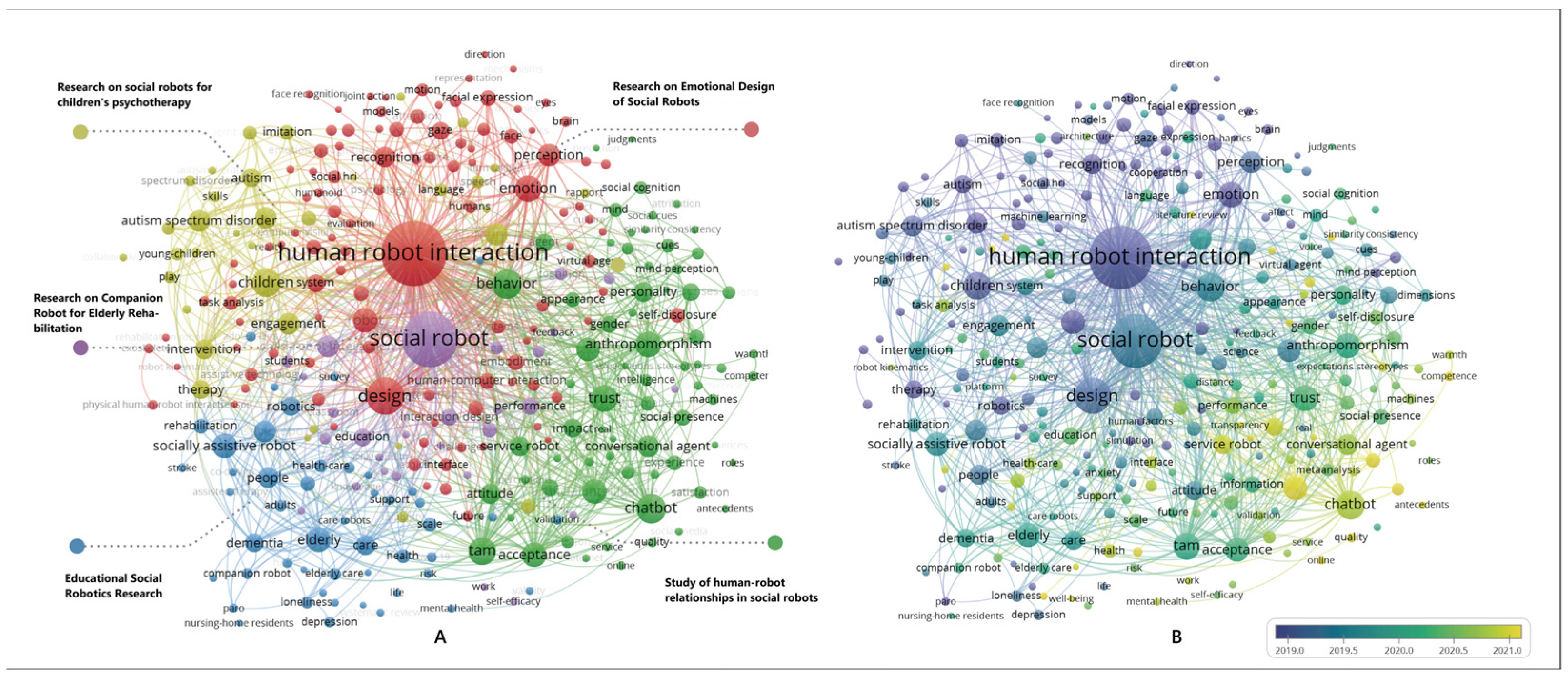 Sensors 23 09369 g003
