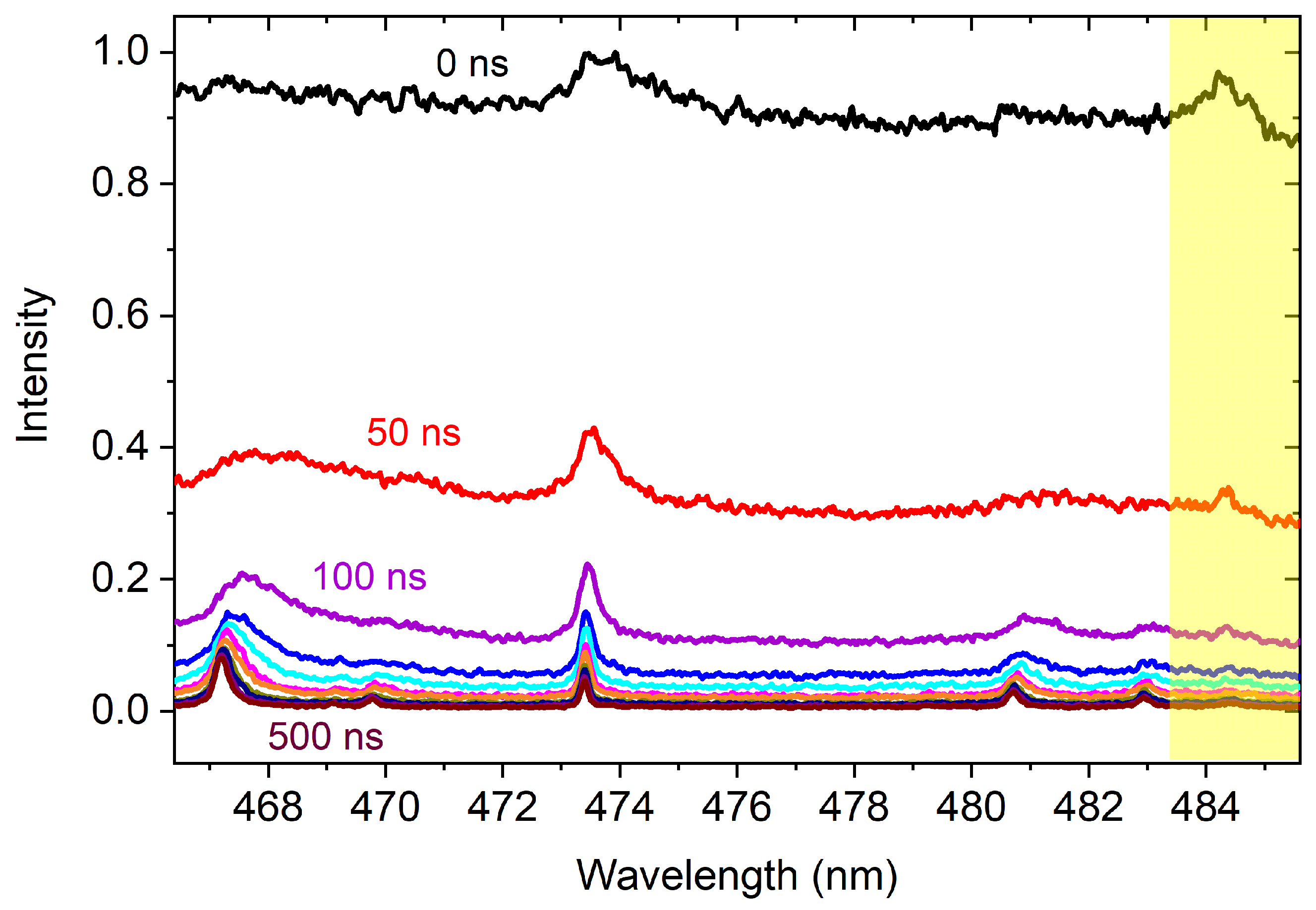 Sensors 23 09374 g002