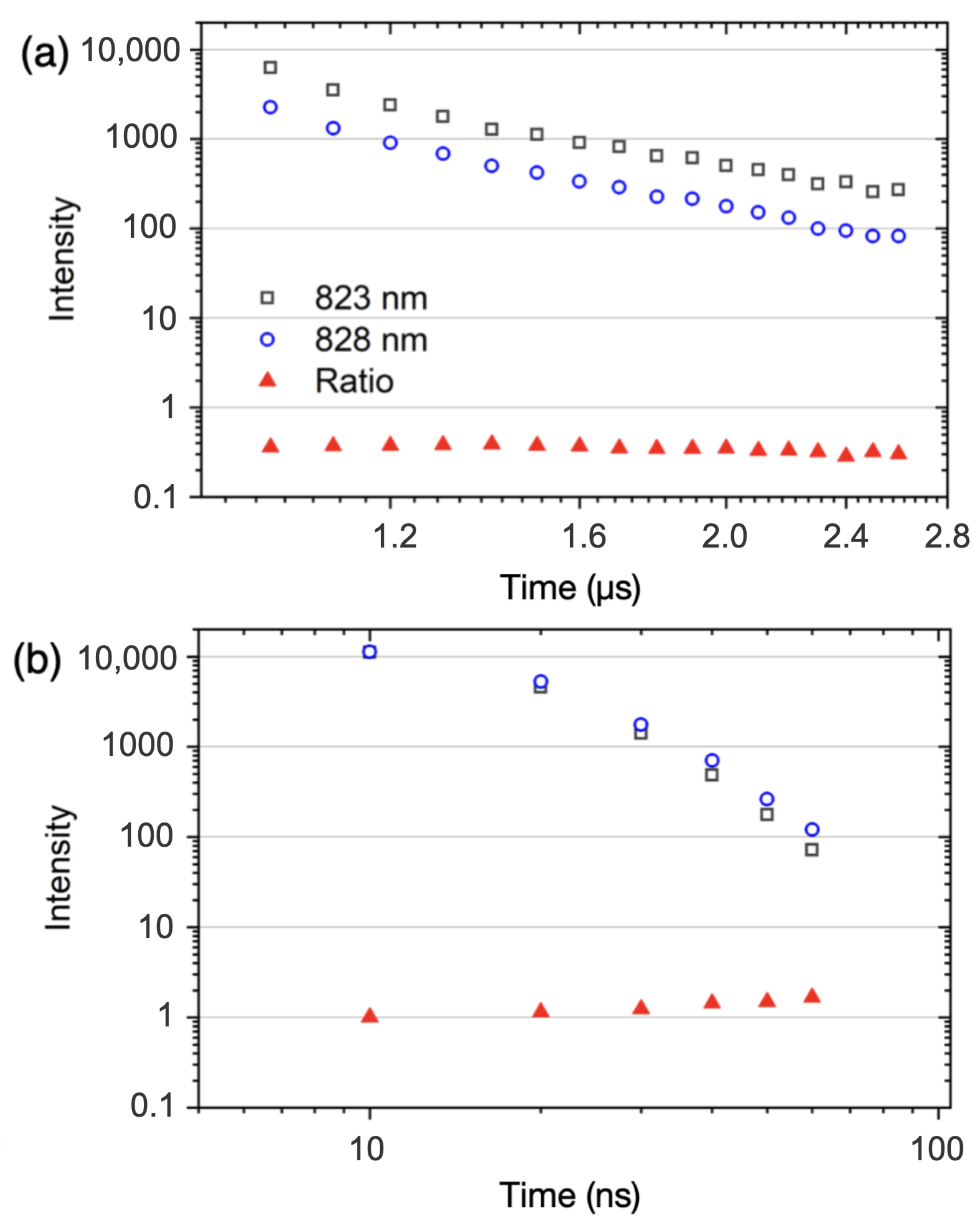 Sensors 23 09374 g006