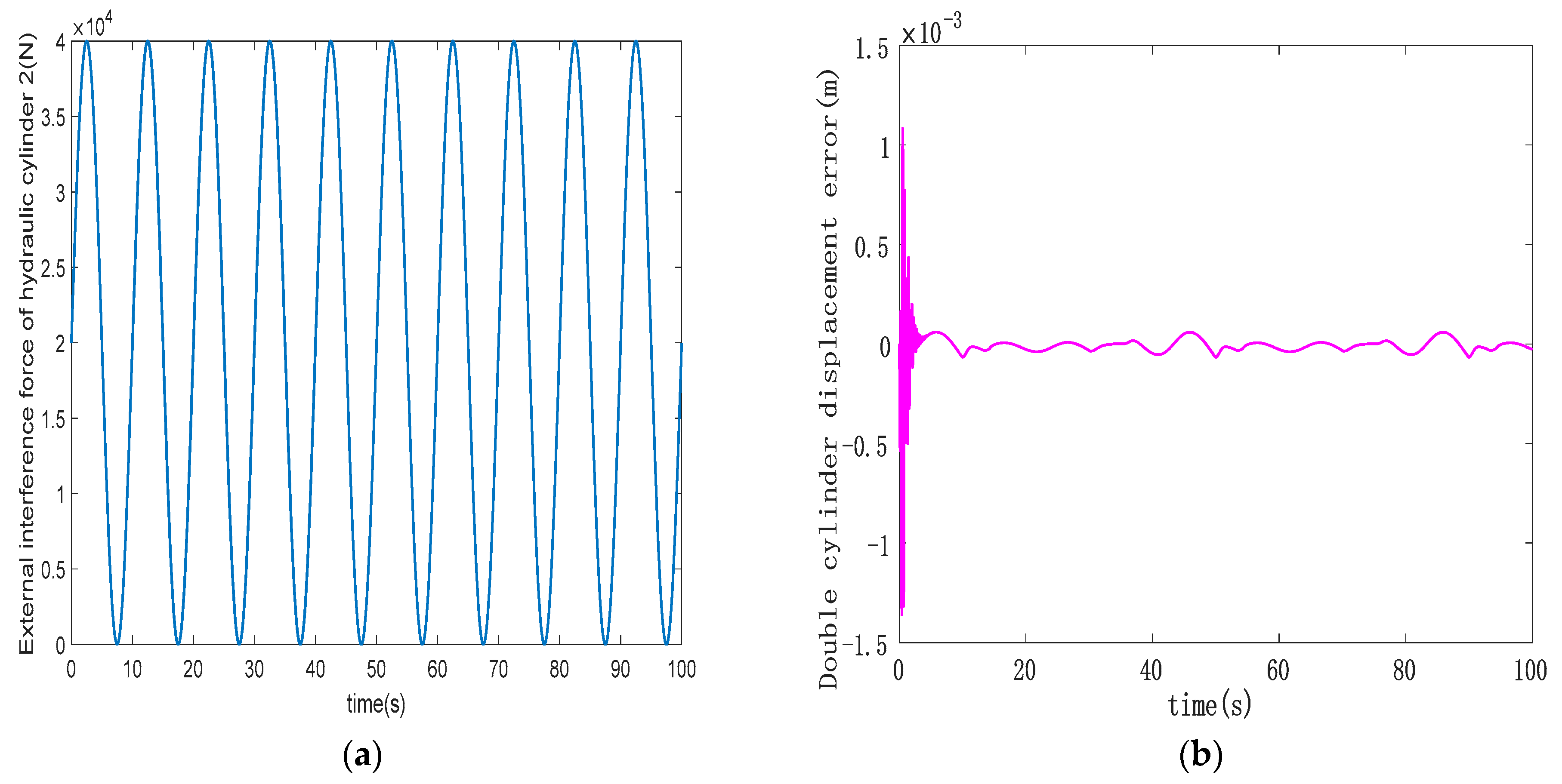 Sensors 23 09387 g008