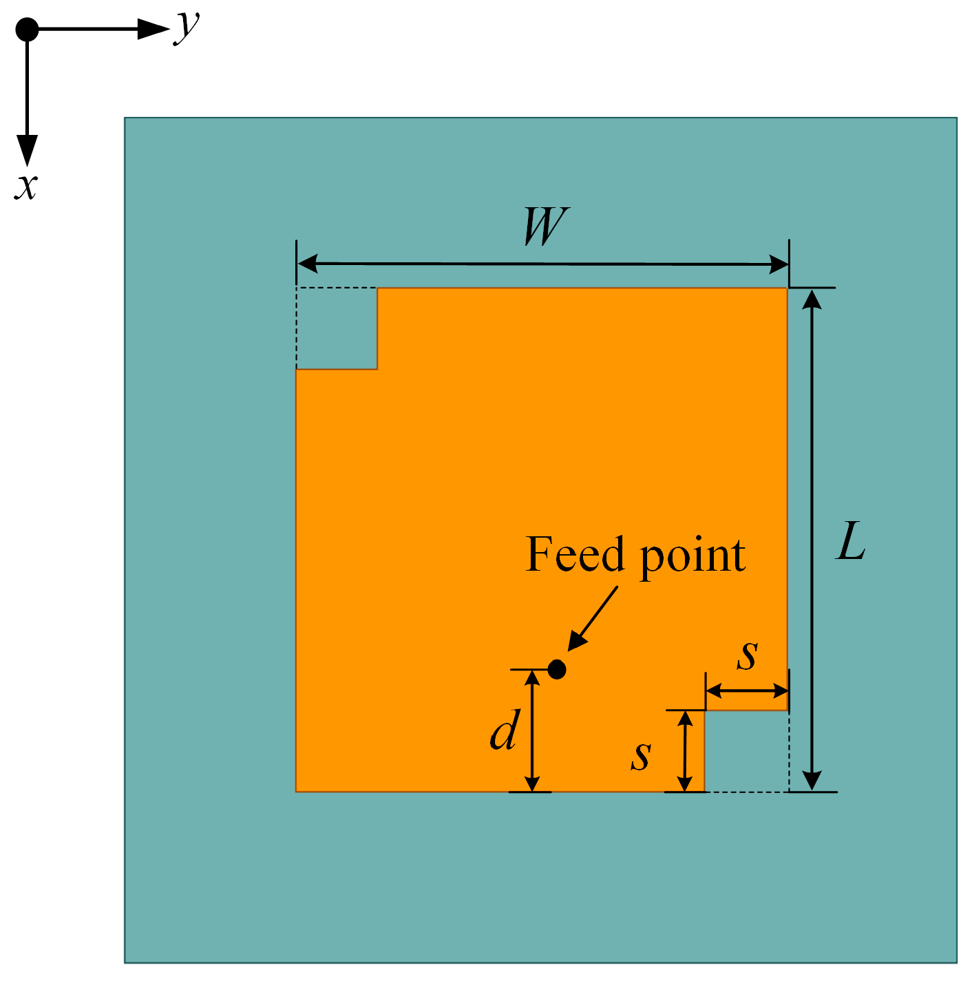 Sensors 23 09388 g001