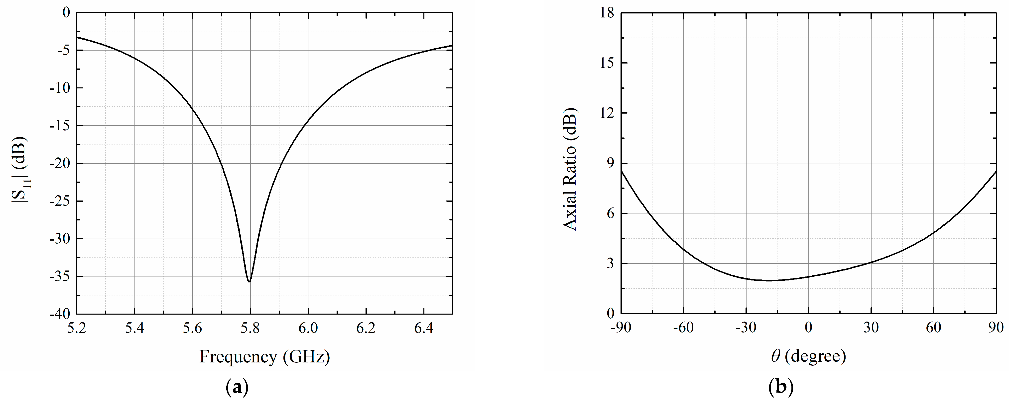 Sensors 23 09388 g002