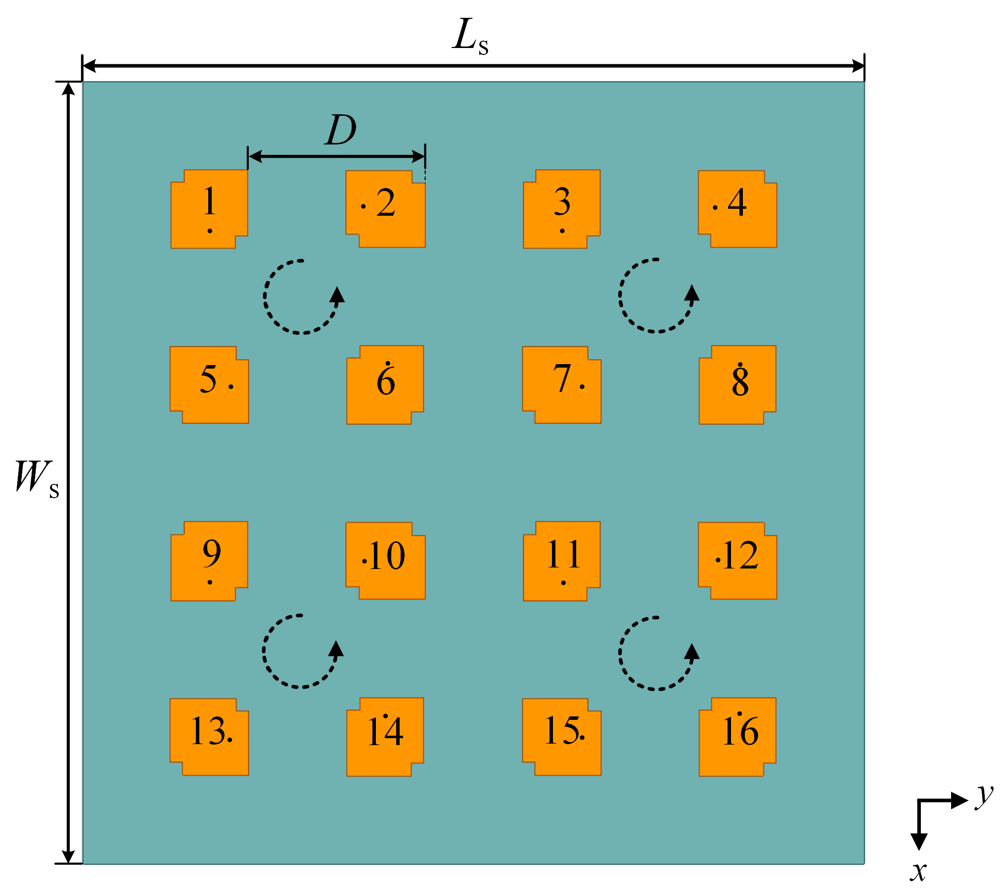 Sensors 23 09388 g003