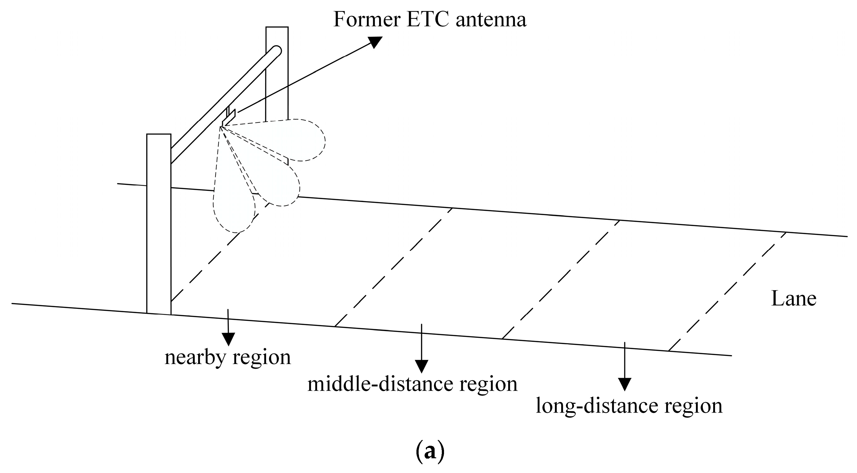 Sensors 23 09388 g011a