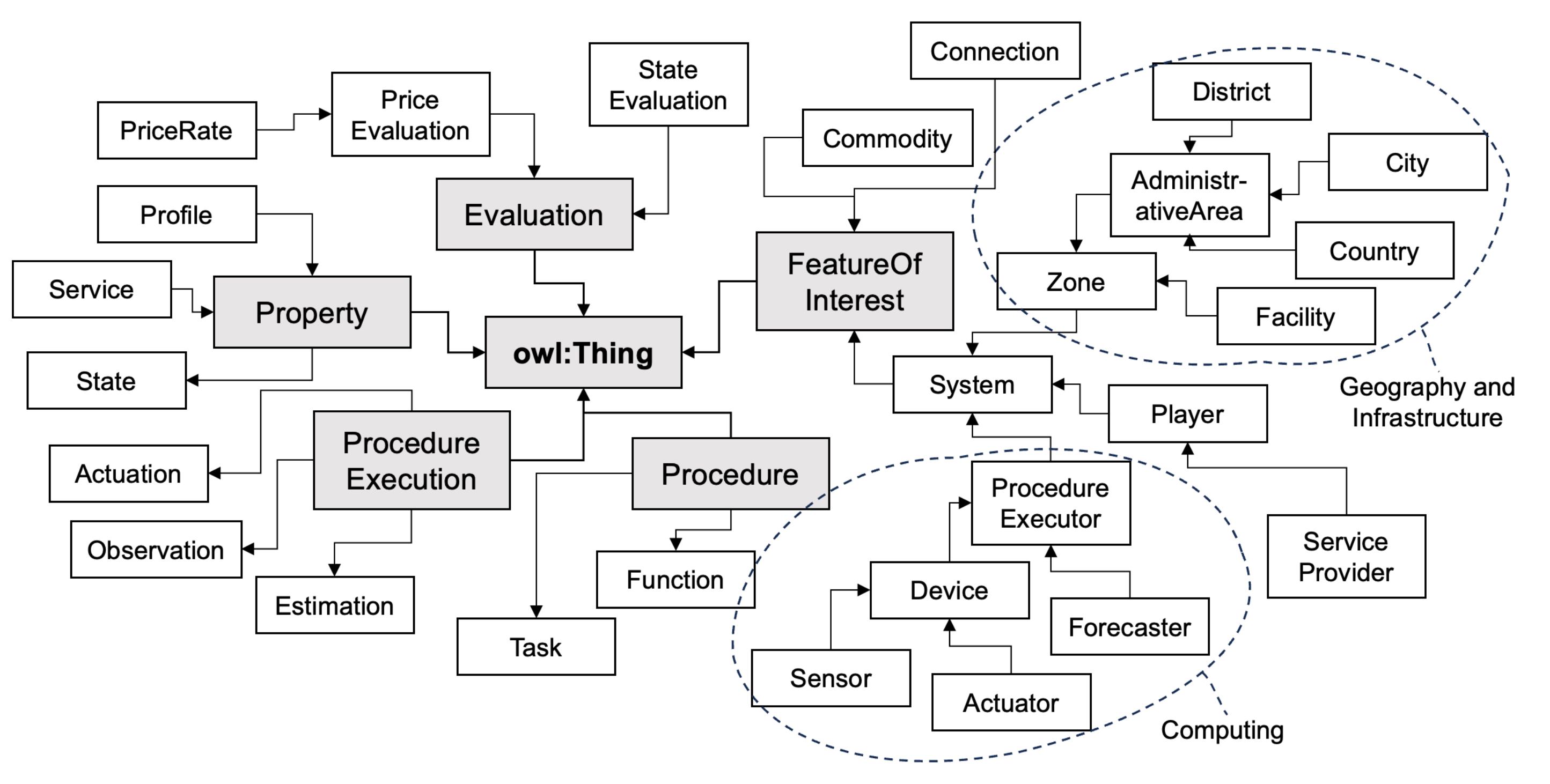 Sensors 23 09392 g003