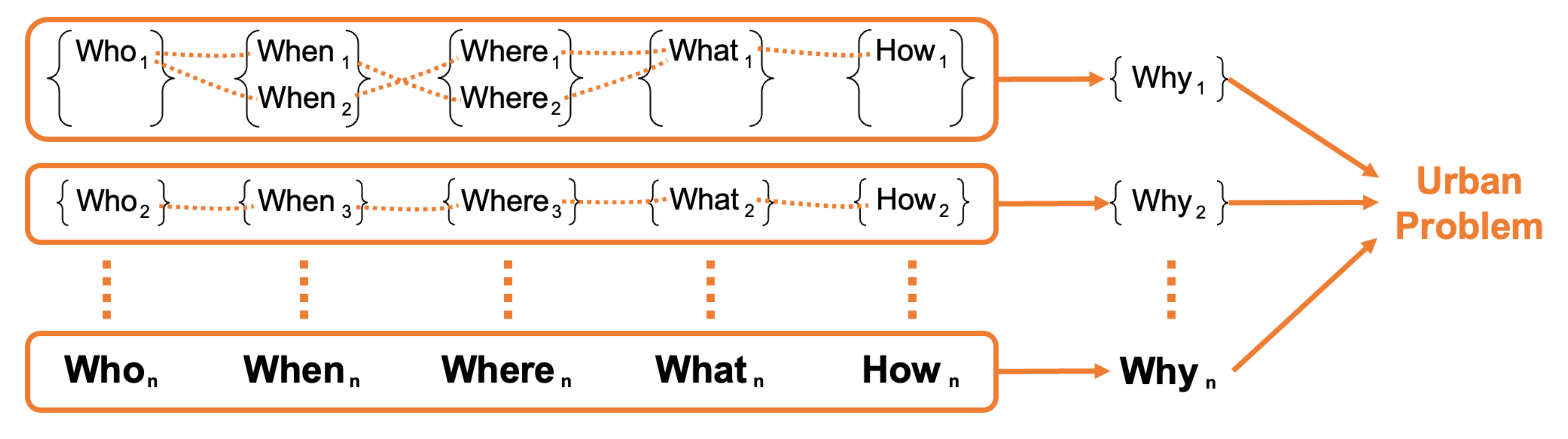 Sensors 23 09392 g005
