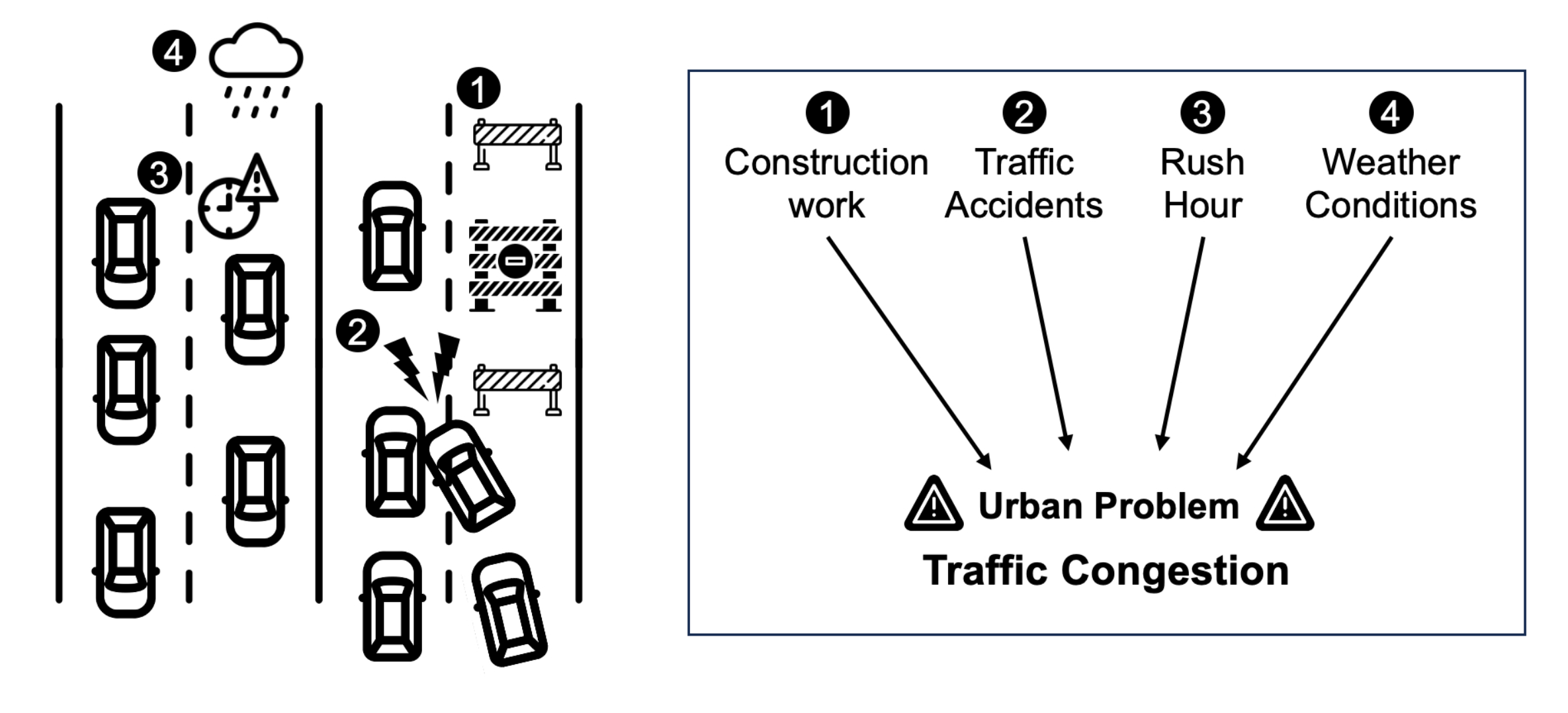 Sensors 23 09392 g006