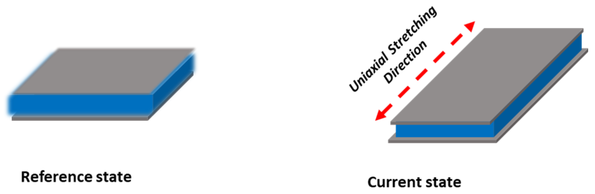 Sensors 23 09400 g007