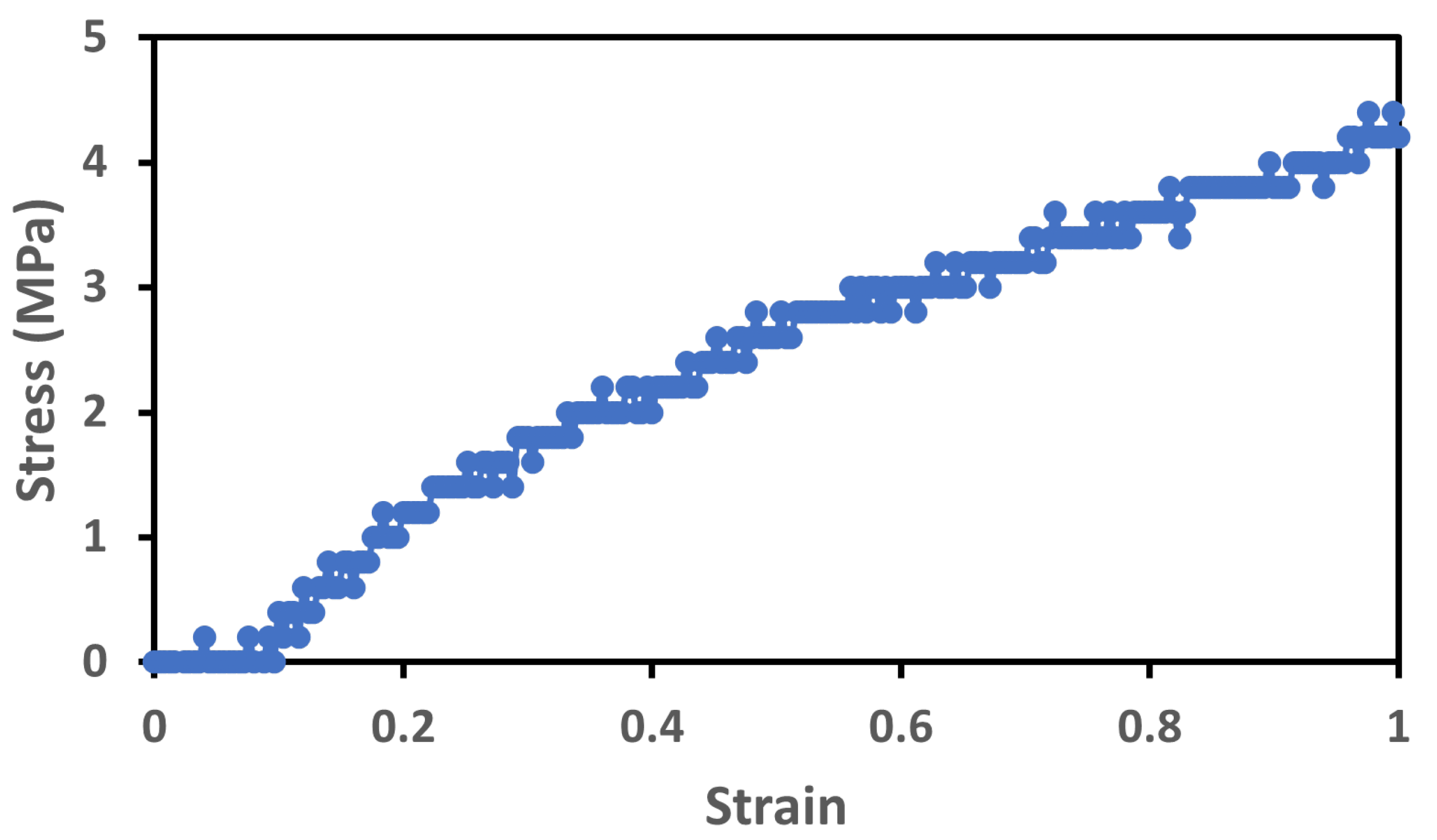 Sensors 23 09400 g010