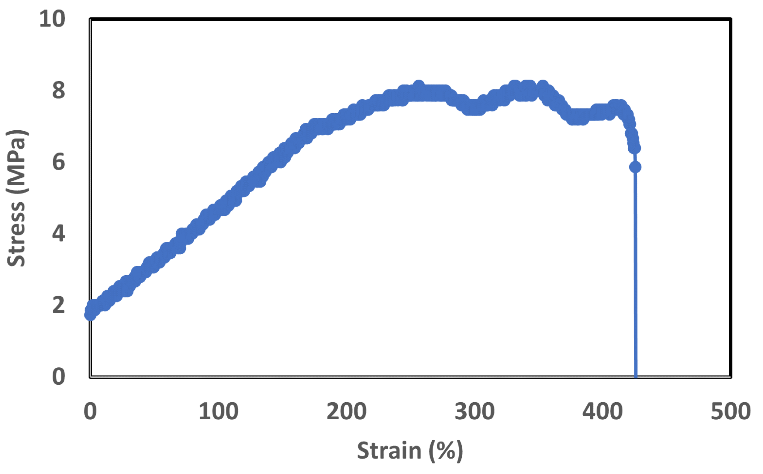 Sensors 23 09400 g012