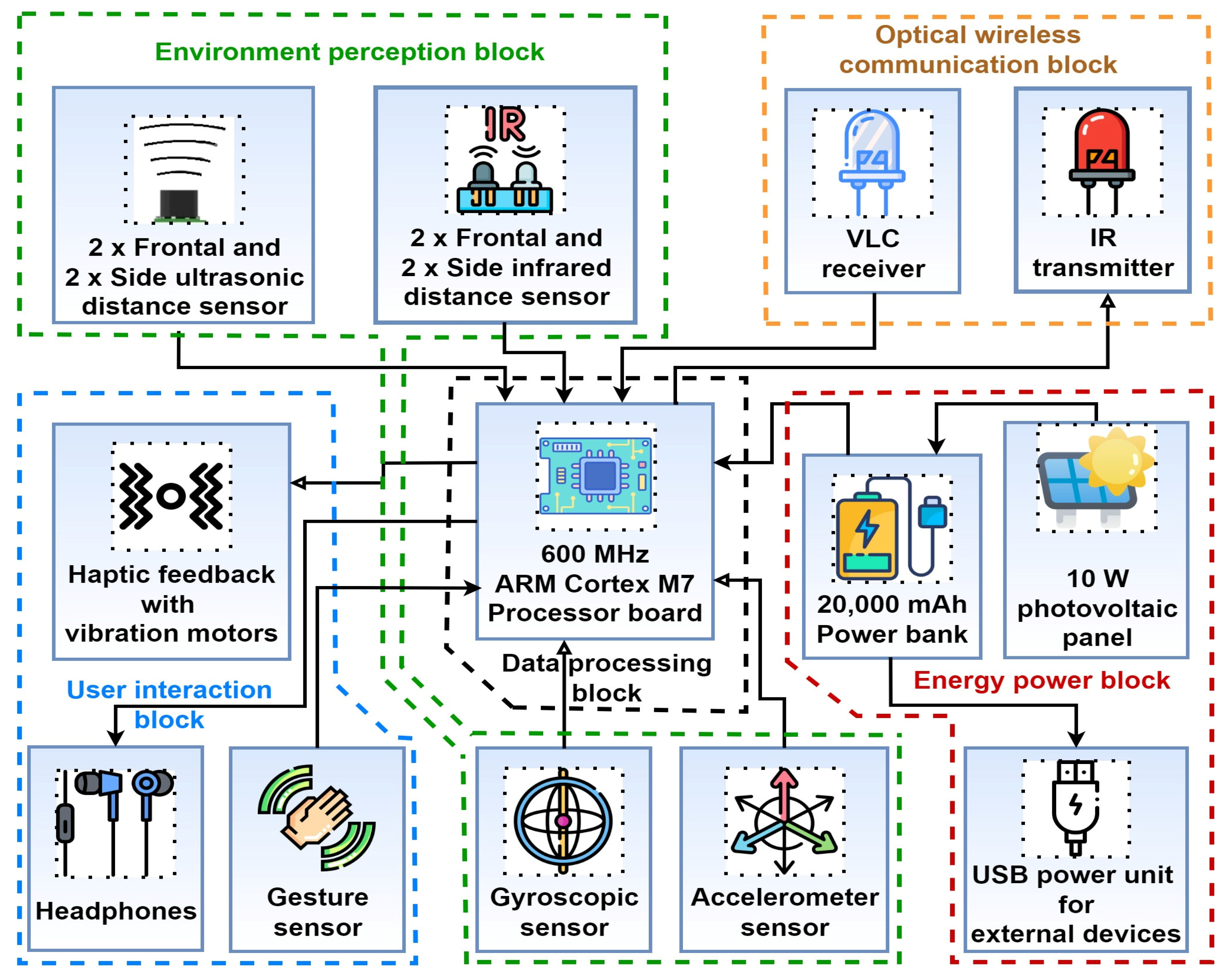 Screen Capture VLC: Unlocking the Power of Visual Content