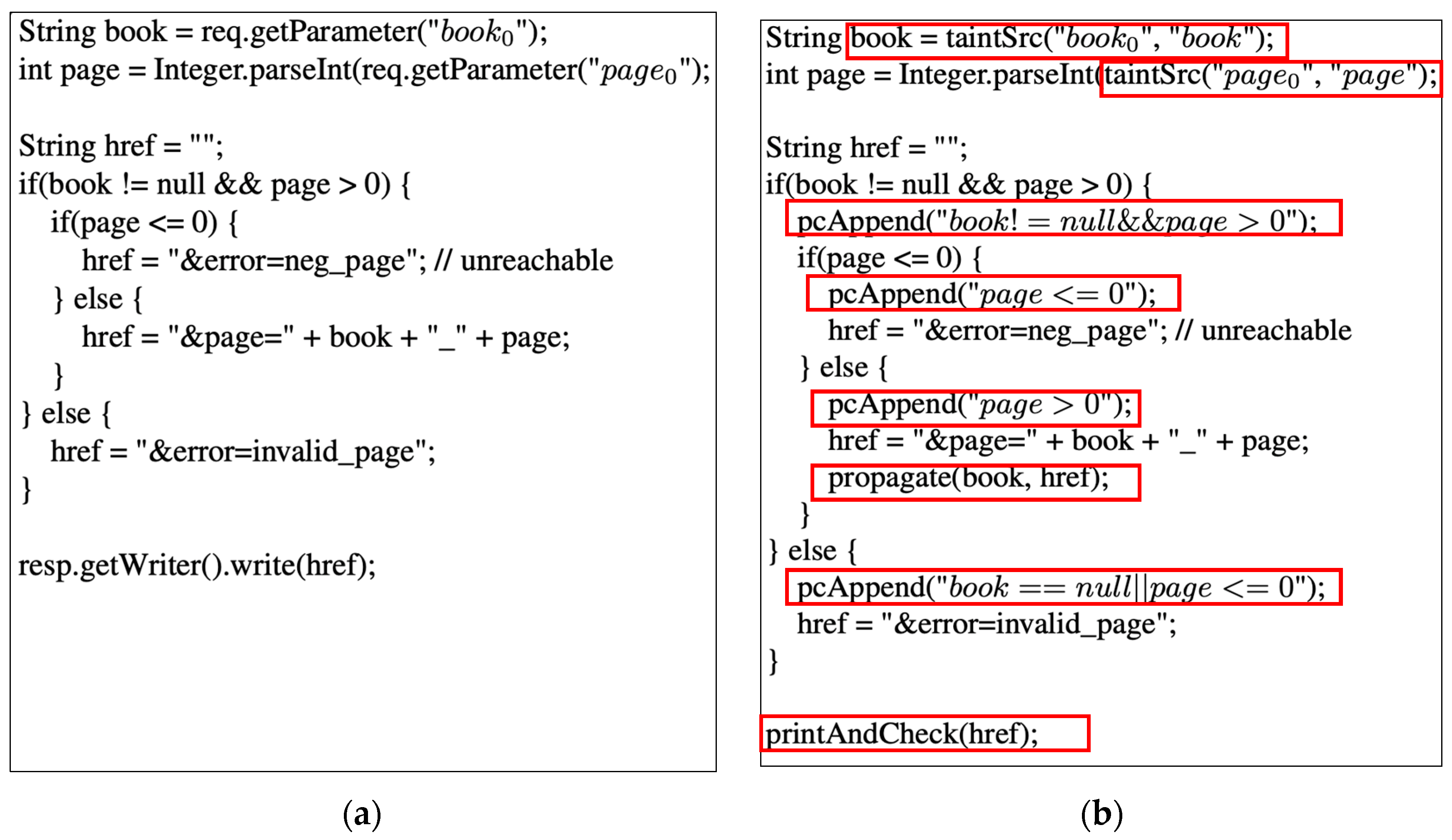 Sensors 23 09407 g006