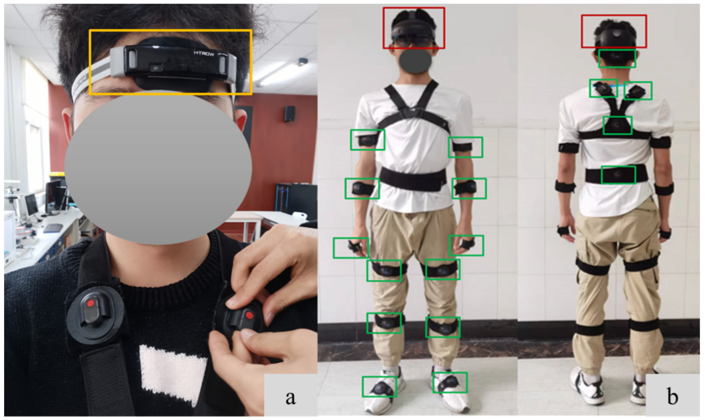 Sensors 23 09410 g002