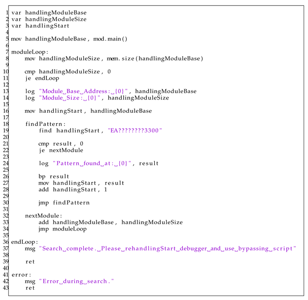 Sensors | Free Full-Text | Bypassing Heaven’s Gate Technique Using ...