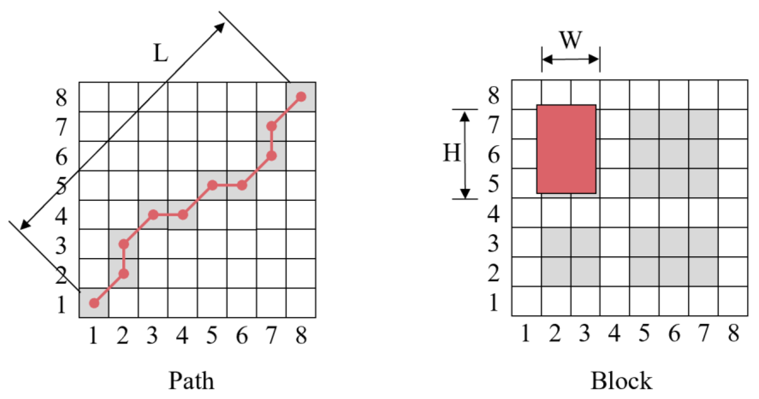 Sensors 23 09420 g003