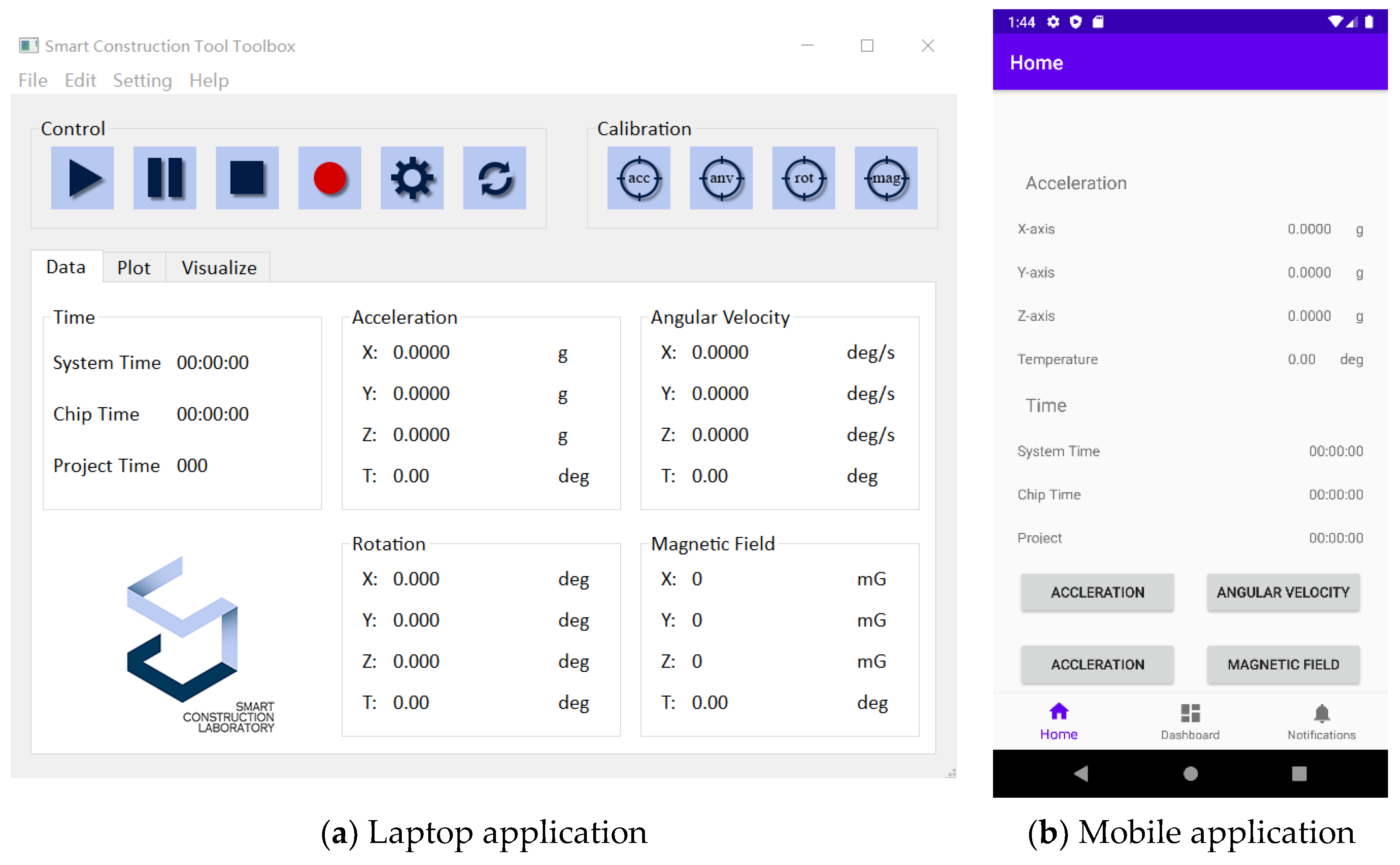 Sensors 23 09420 g005