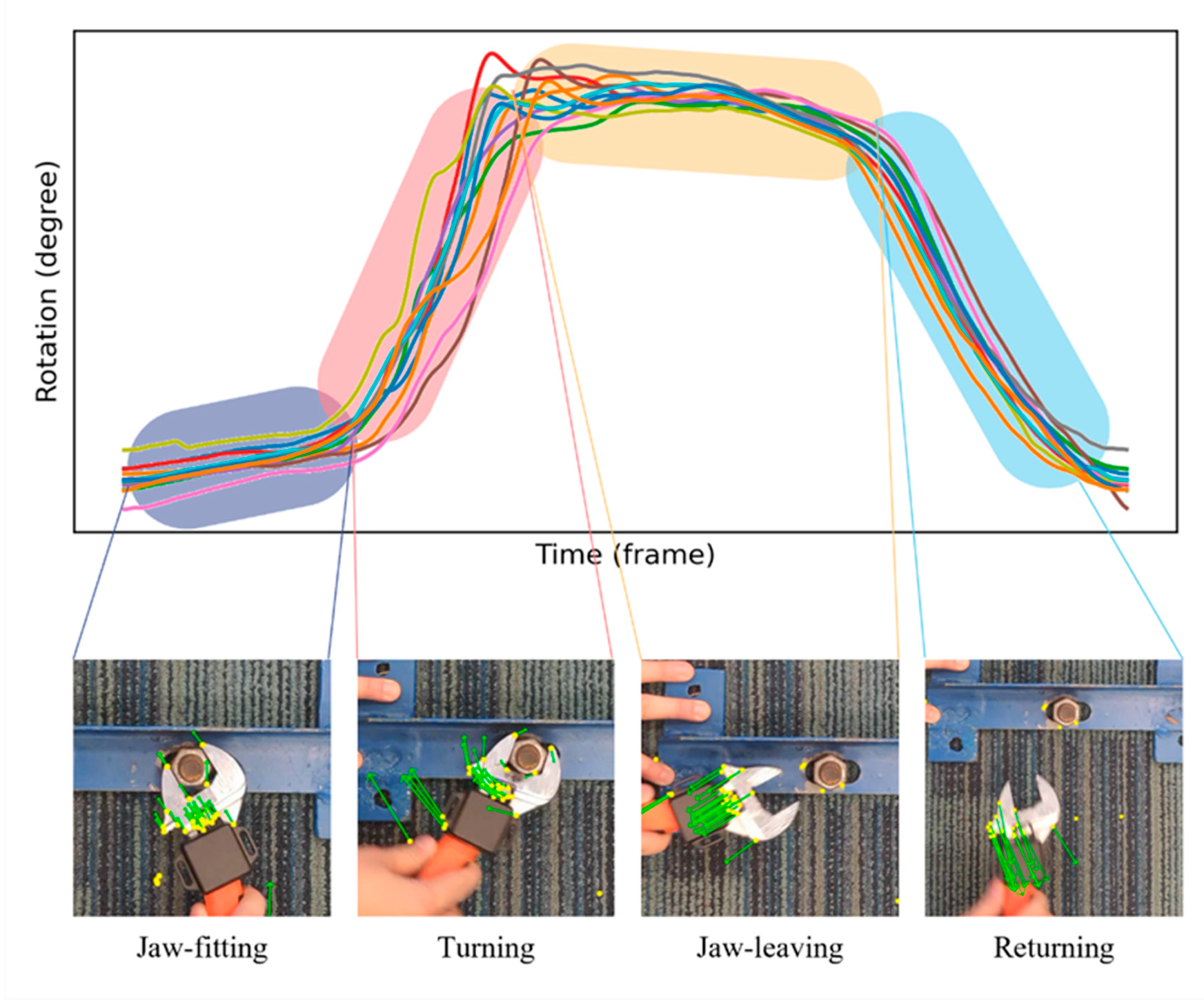Sensors 23 09420 g011