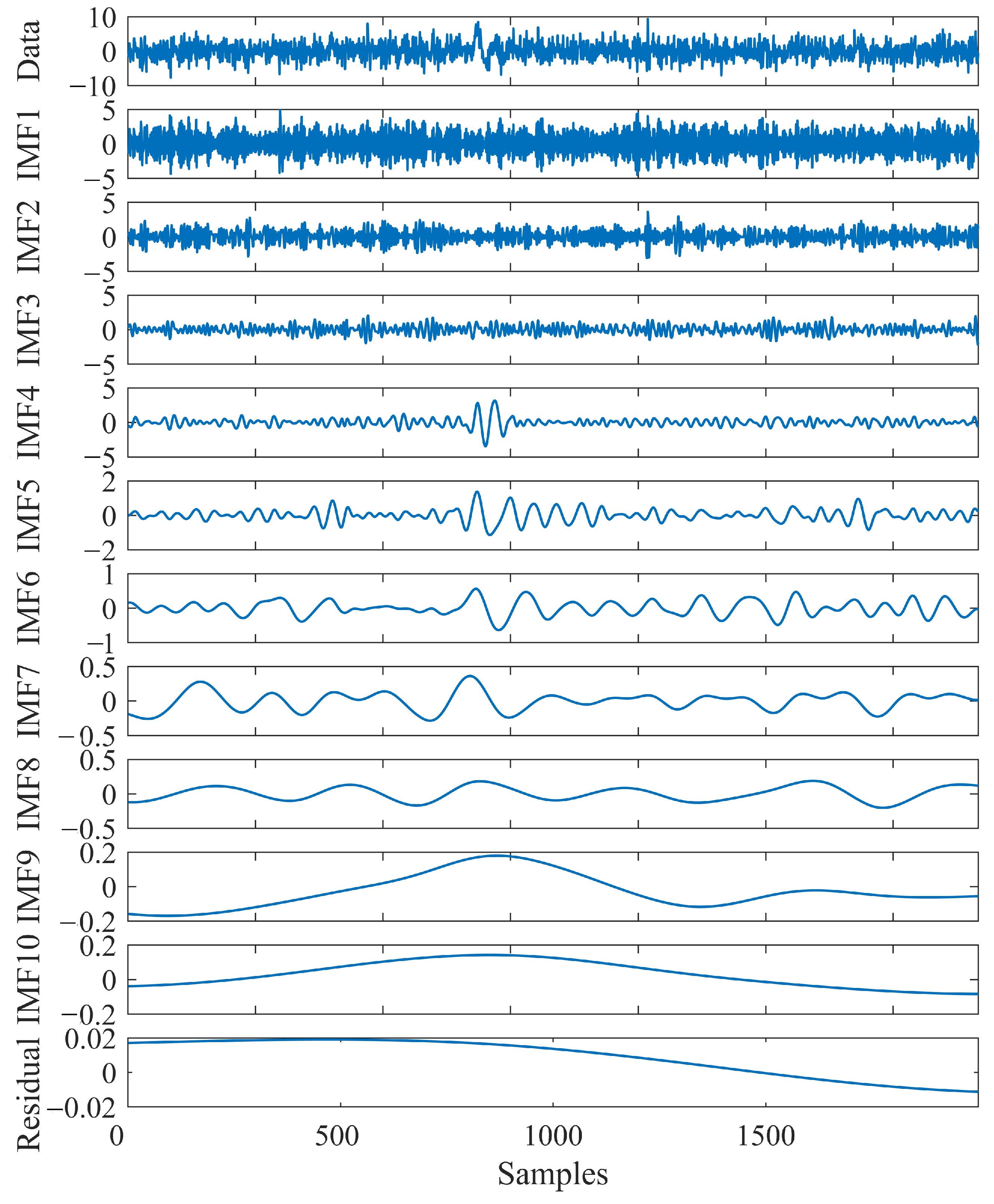 Sensors 23 09421 g001