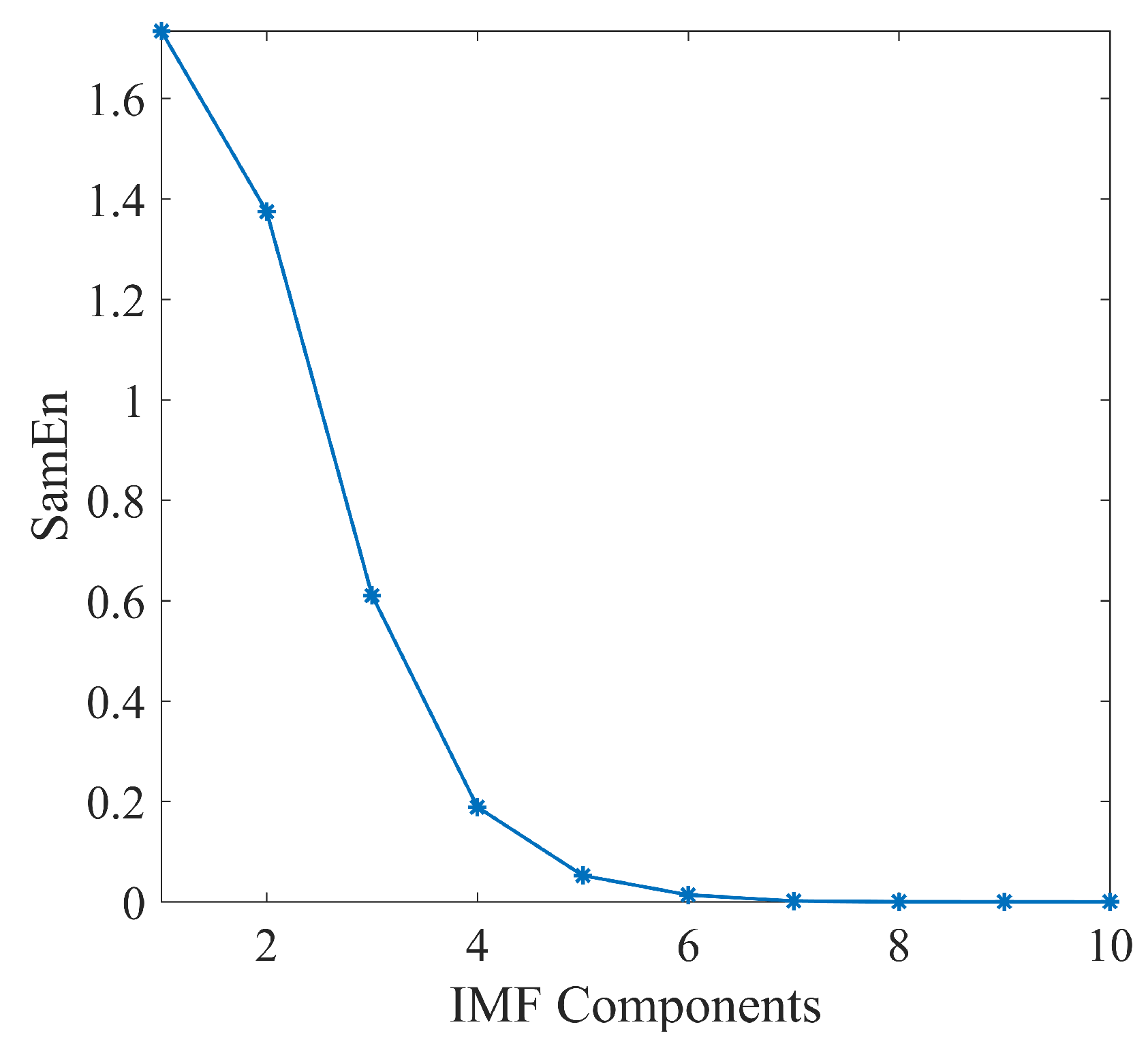 Sensors 23 09421 g002