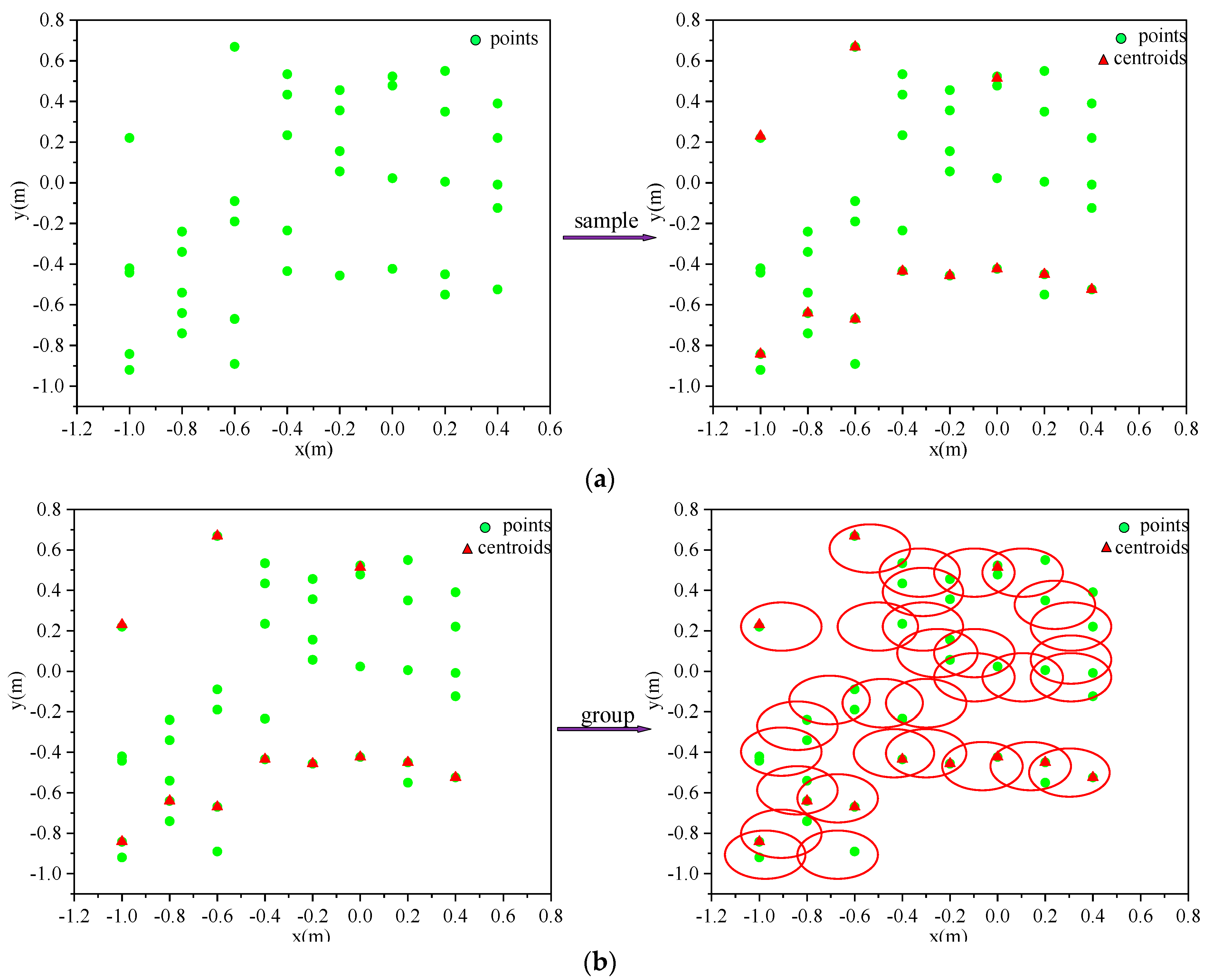Sensors 23 09430 g008