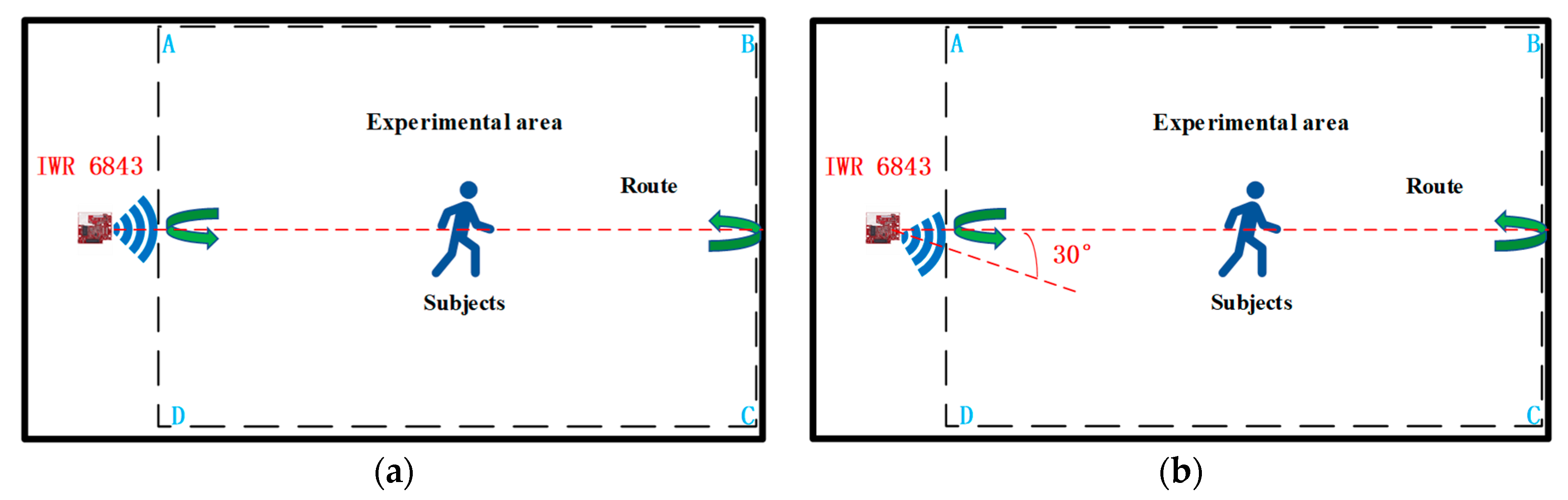 Sensors 23 09430 g012