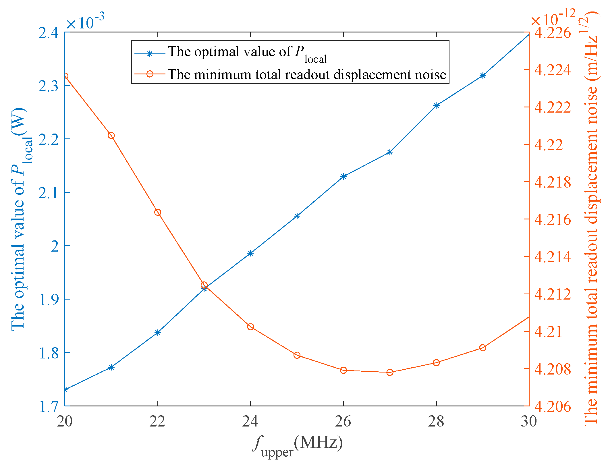 Sensors 23 09431 g006
