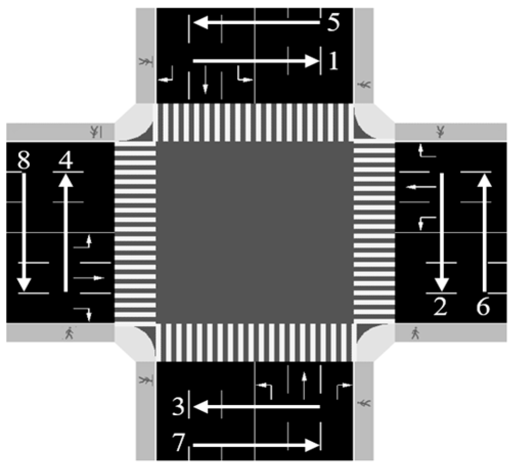 Sensors 23 09438 g001