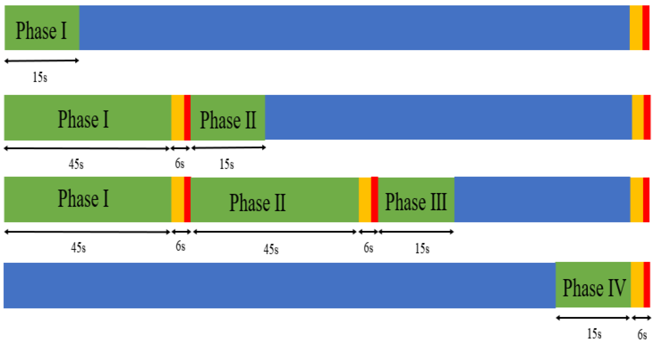 Sensors 23 09438 g003