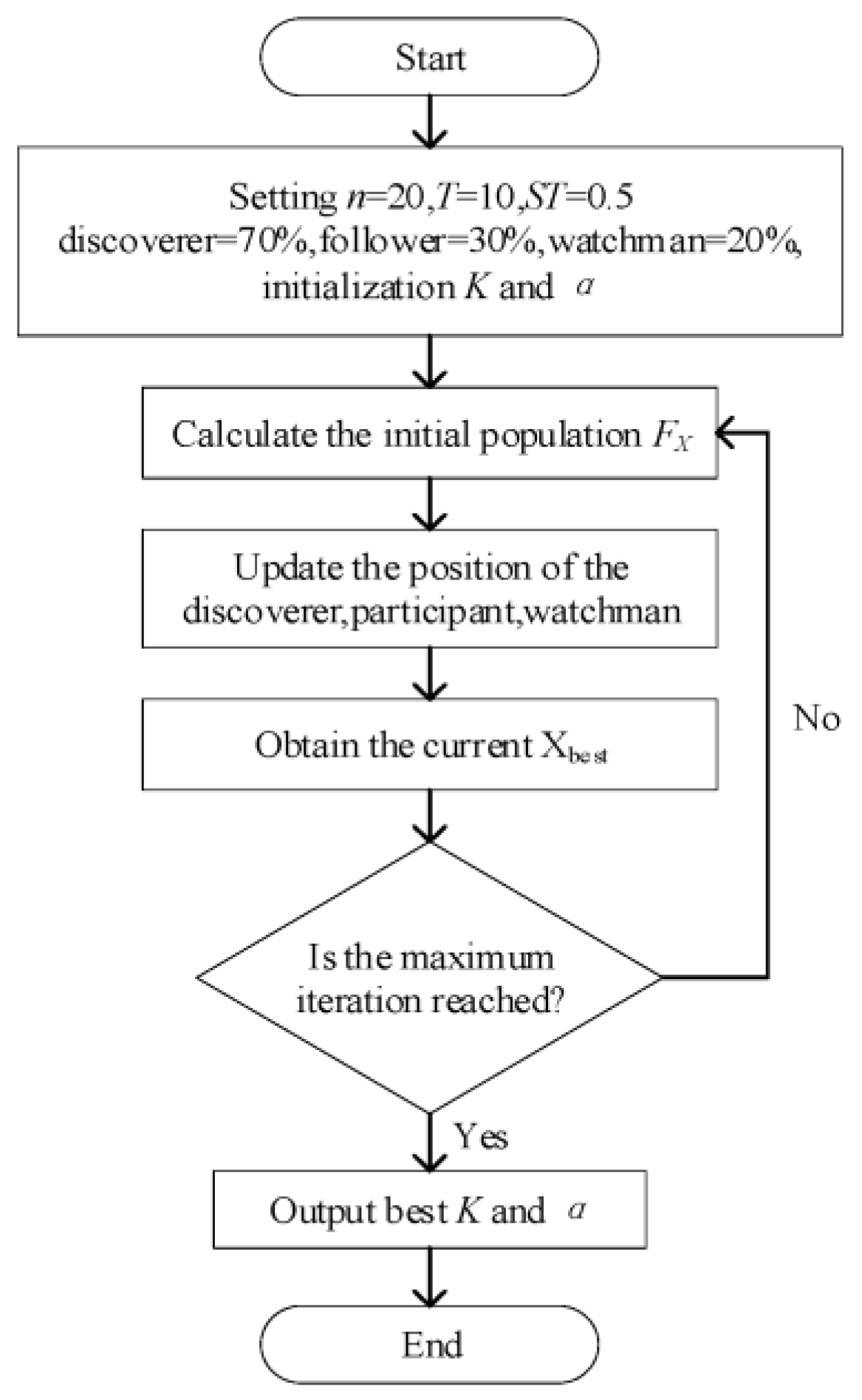 Sensors 23 09441 g001