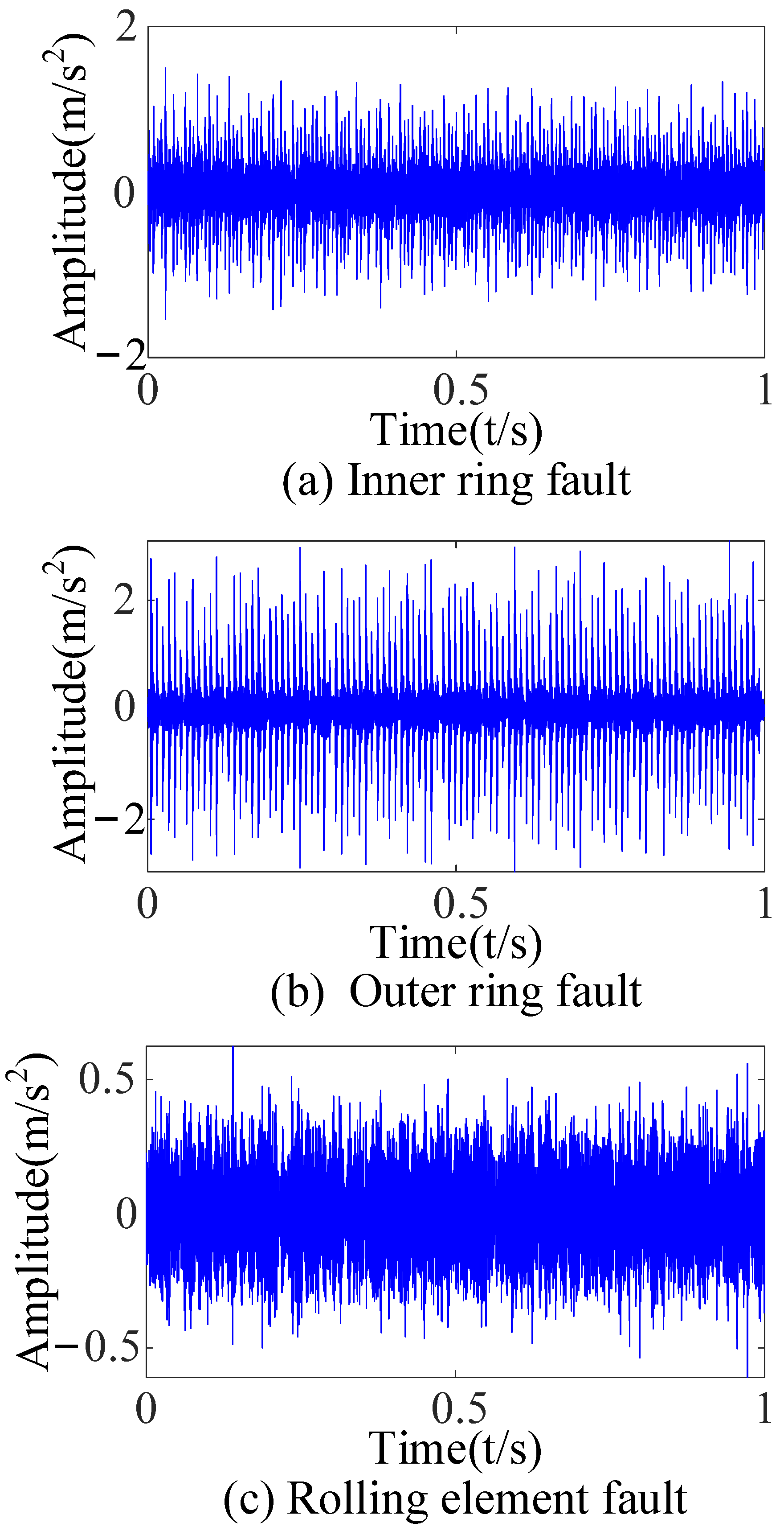 Sensors 23 09441 g004