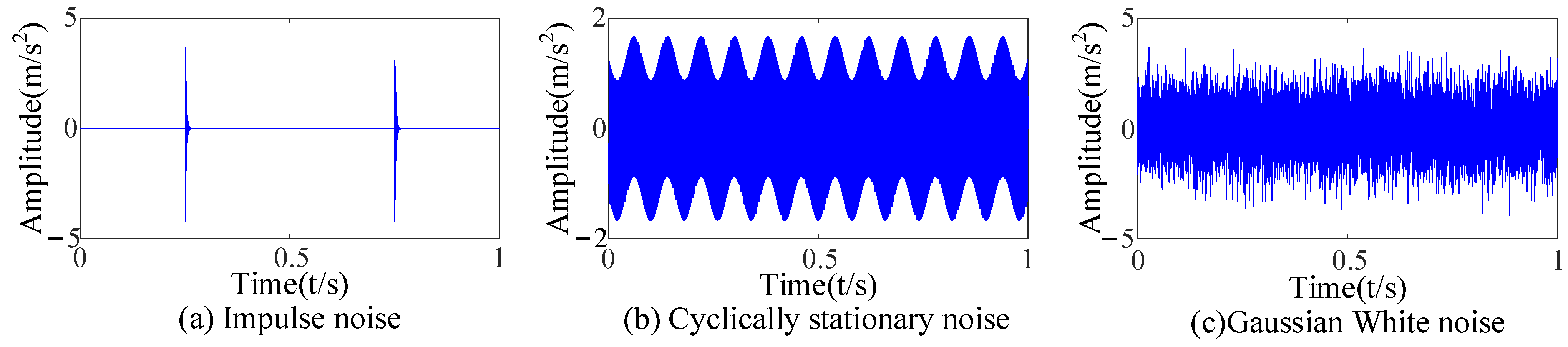 Sensors 23 09441 g005