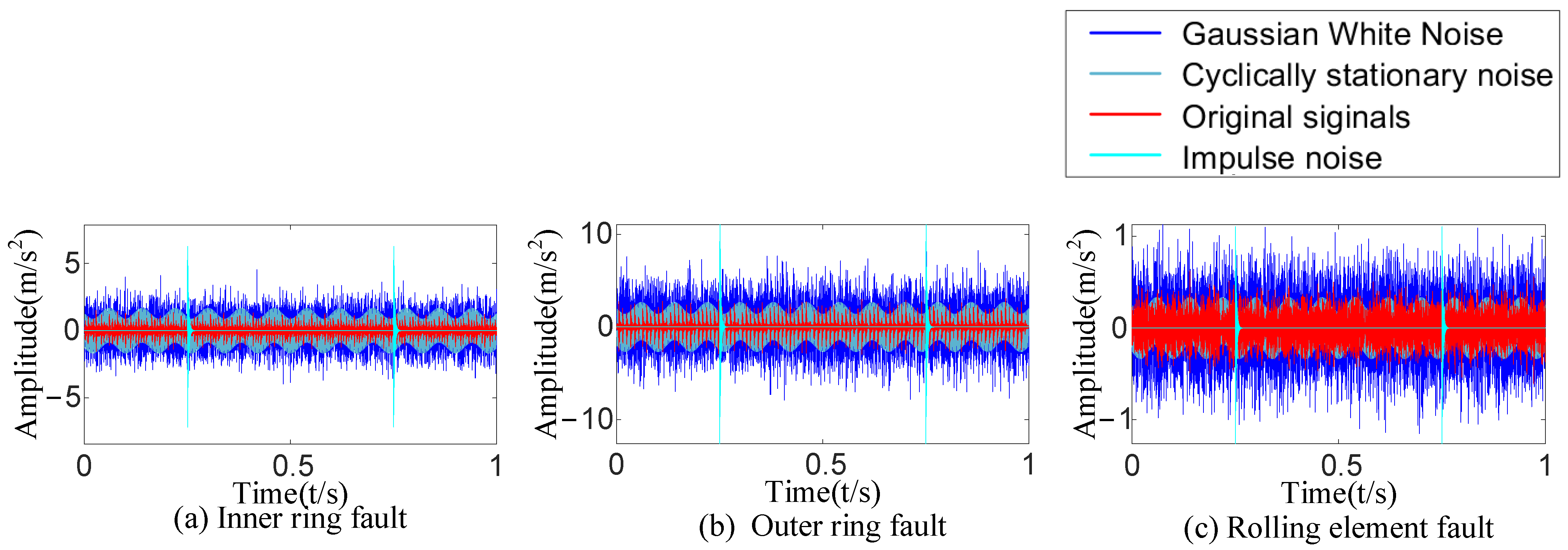 Sensors 23 09441 g006