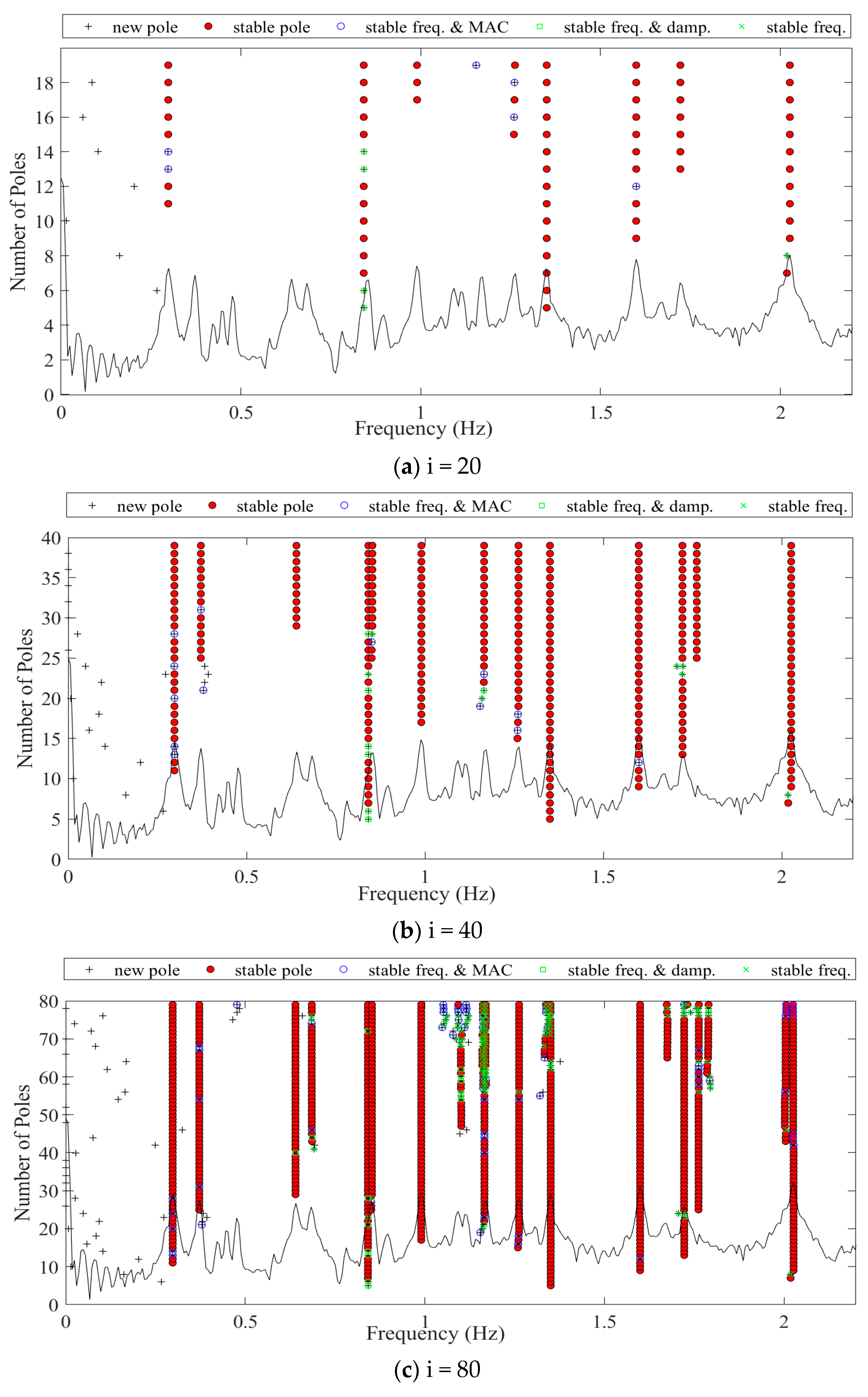 Sensors 23 09442 g003