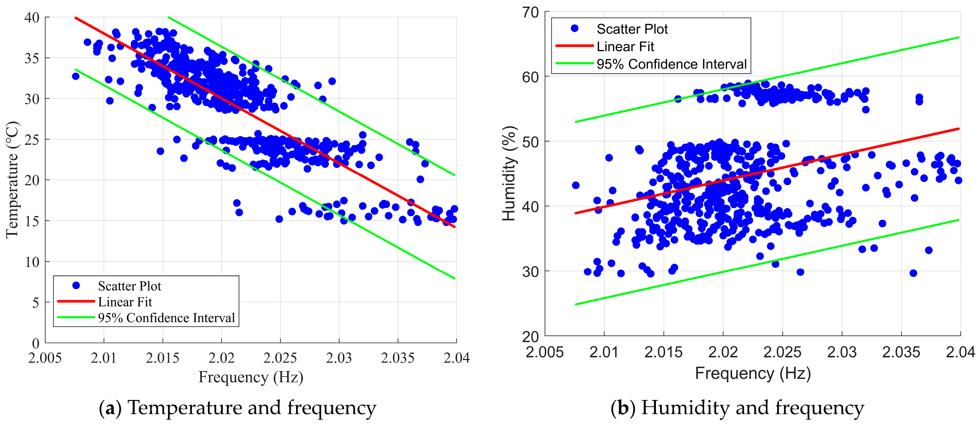 Sensors 23 09442 g006