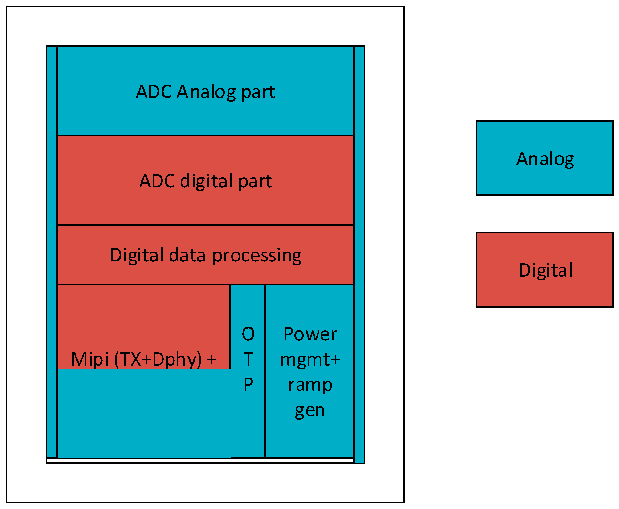 Sensors 23 09448 g004