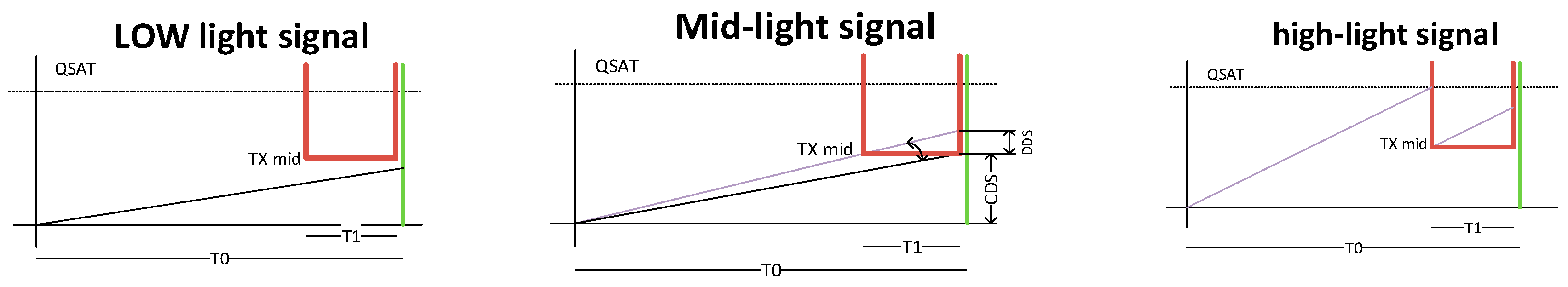 Sensors 23 09448 g007