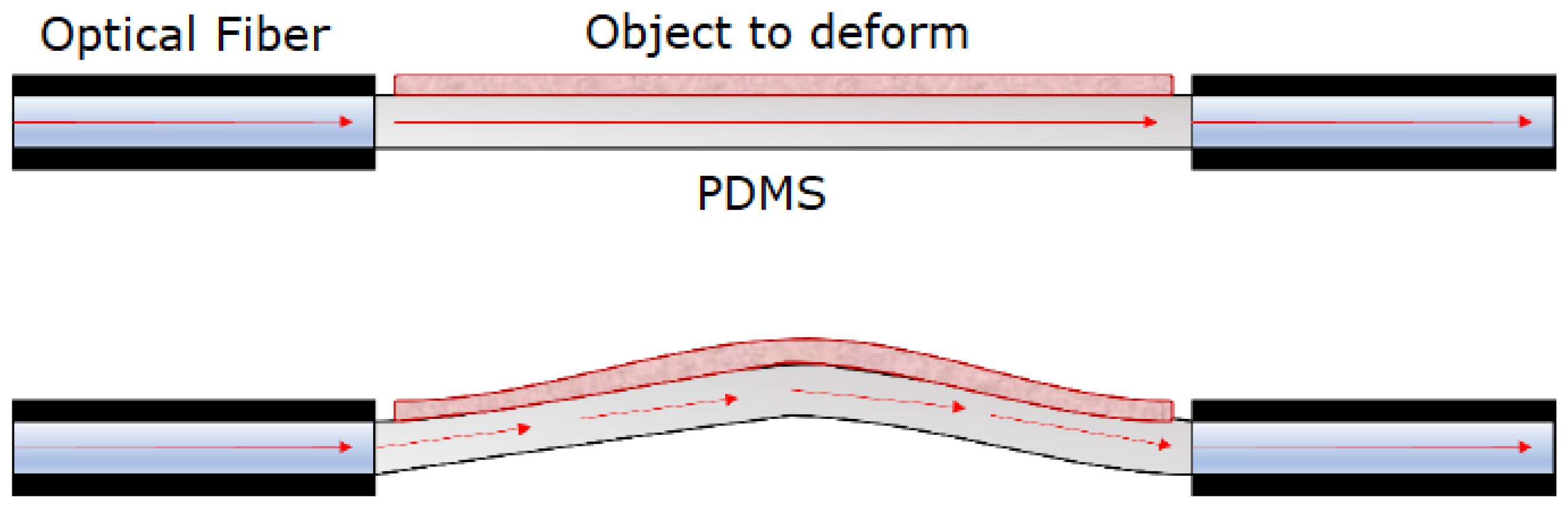 Sensors 23 09454 g001