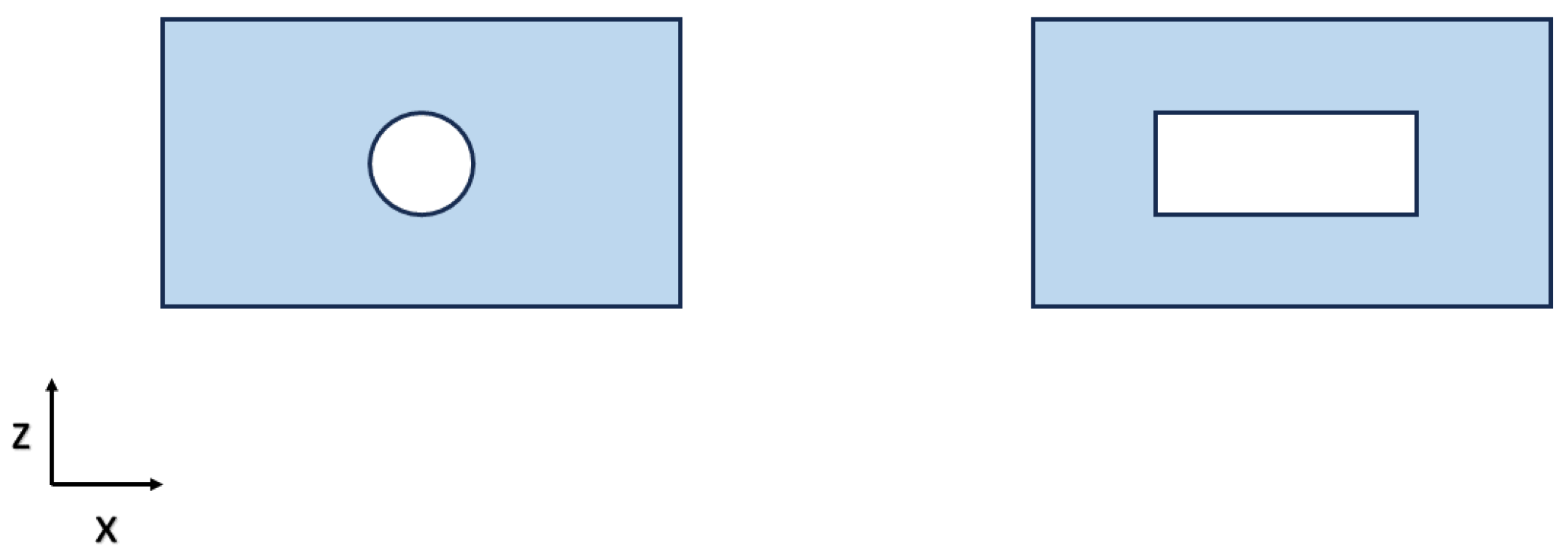 Sensors 23 09454 g002