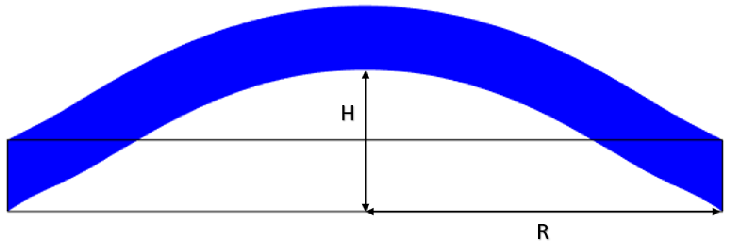 Sensors 23 09454 g004