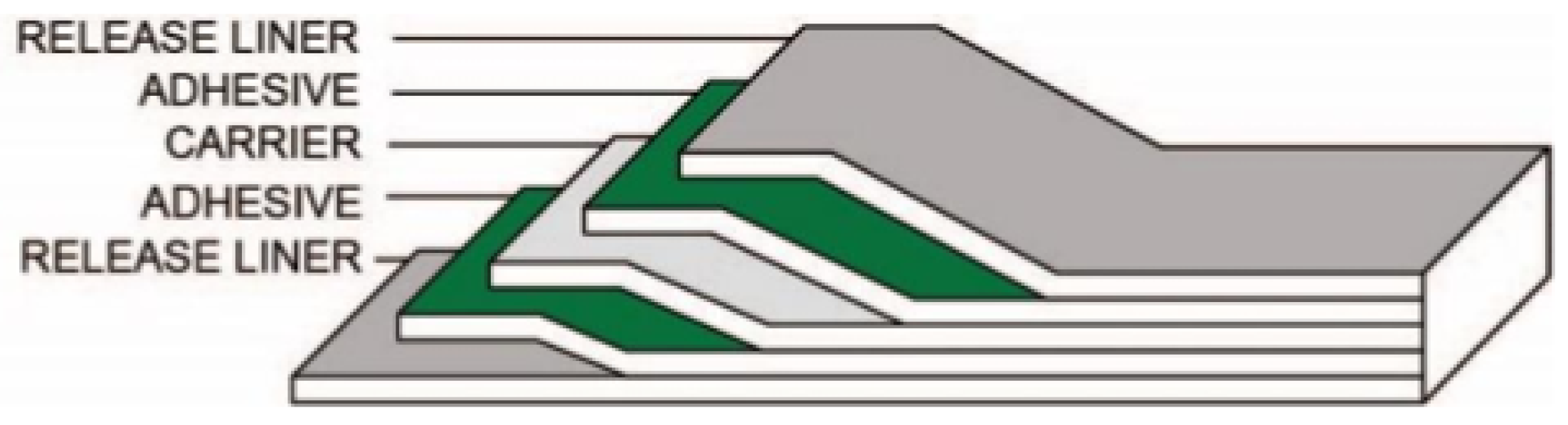 Sensors 23 09454 g008