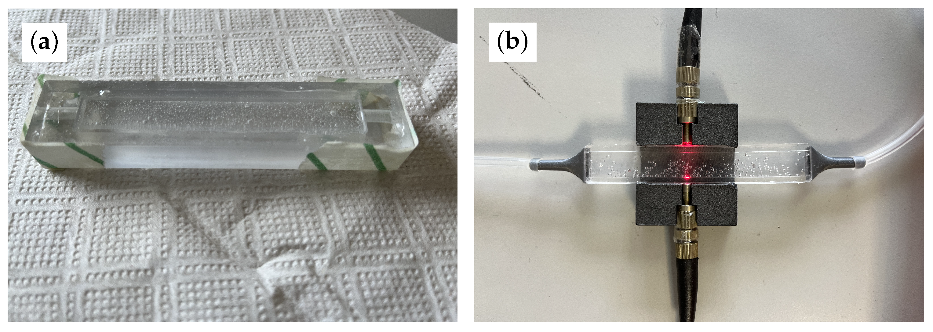 Sensors 23 09454 g009