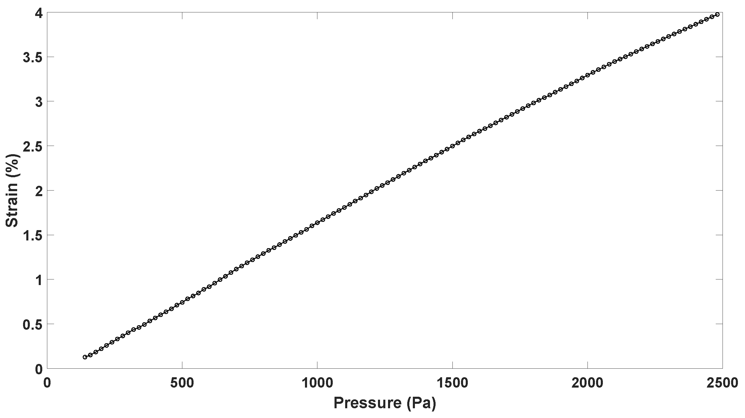 Sensors 23 09454 g019