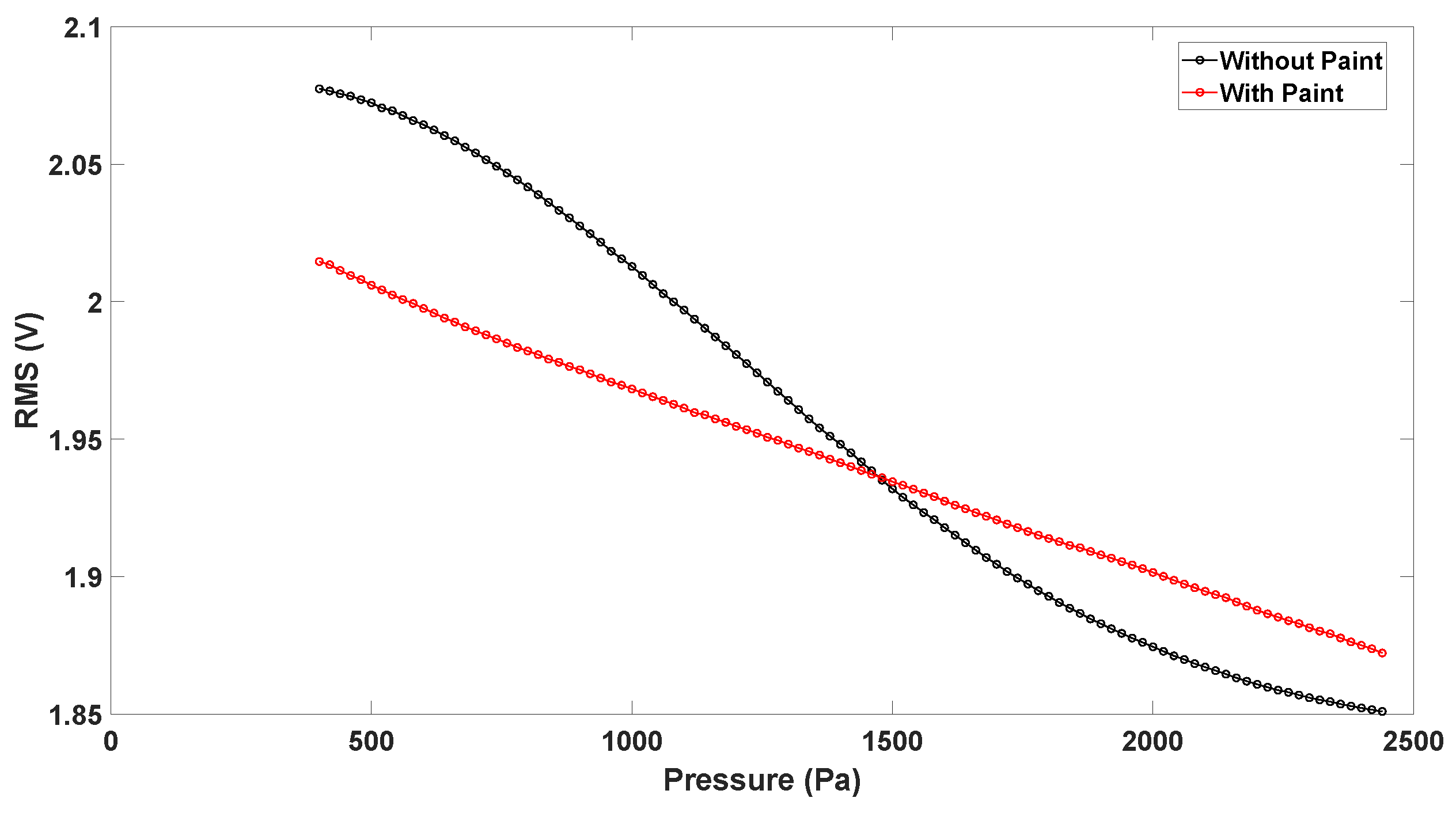 Sensors 23 09454 g022