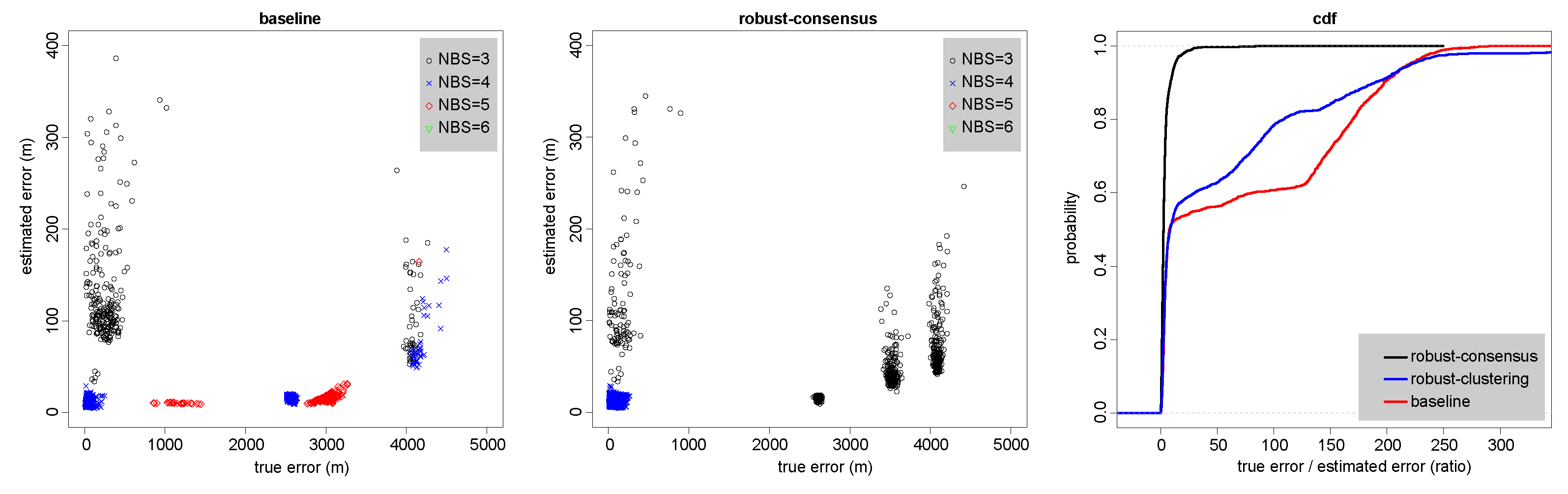 Sensors 23 09460 g006