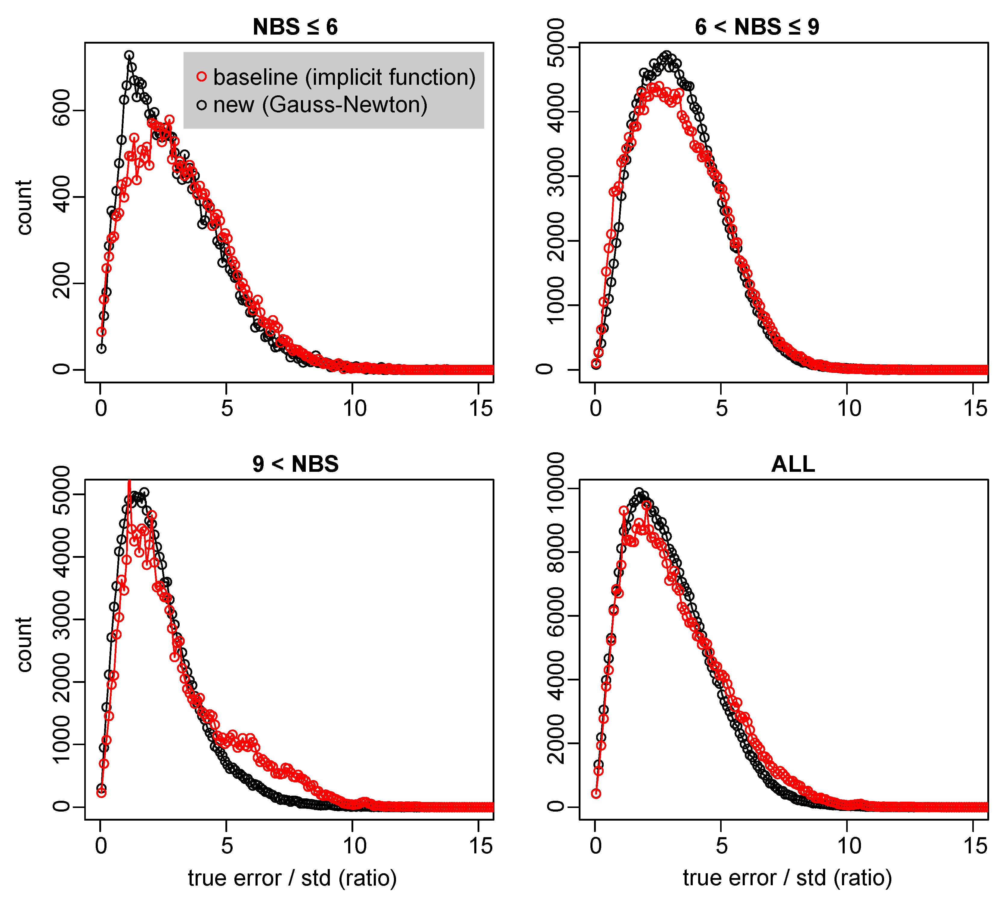 Sensors 23 09460 g008