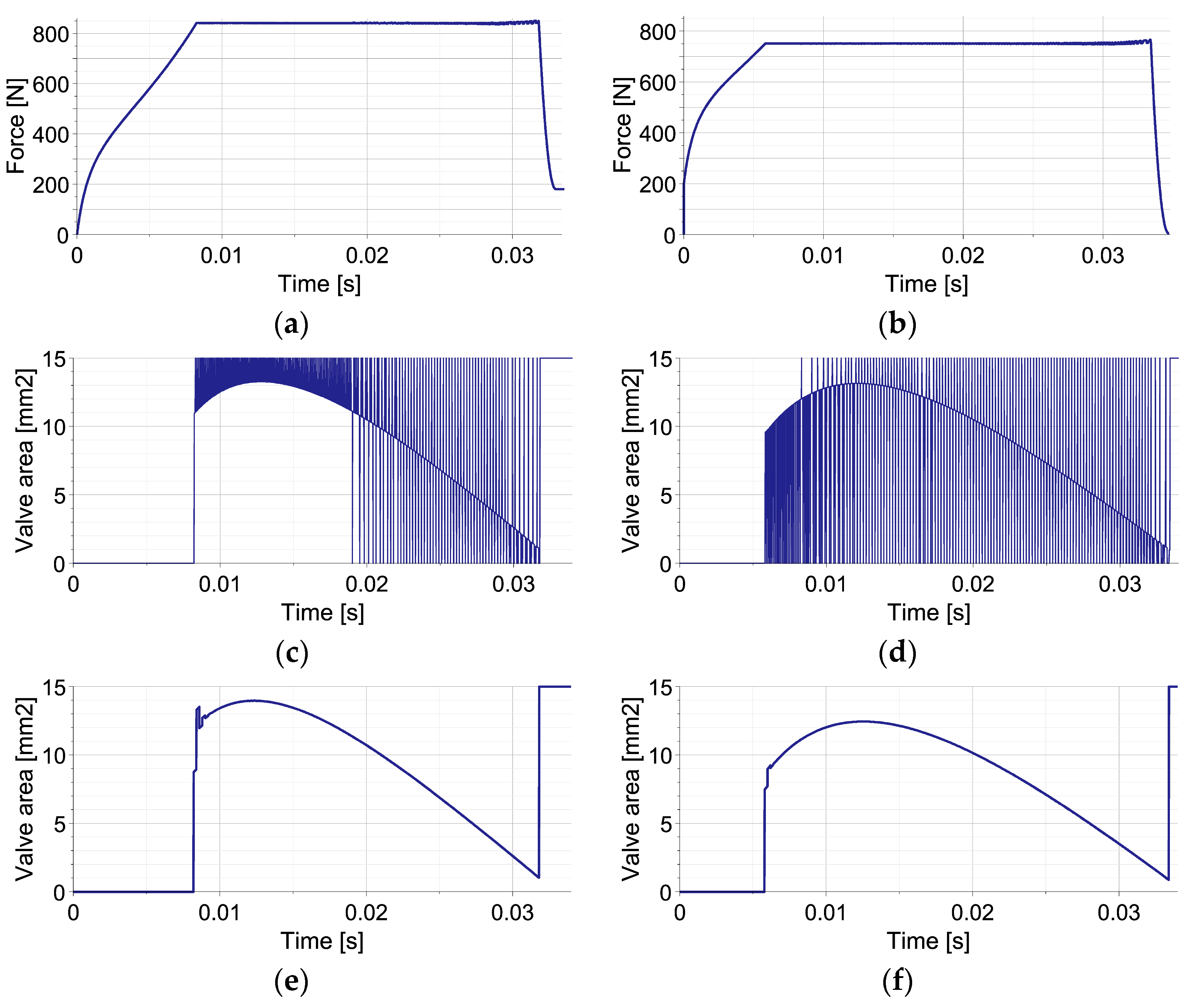 Sensors 23 09471 g003